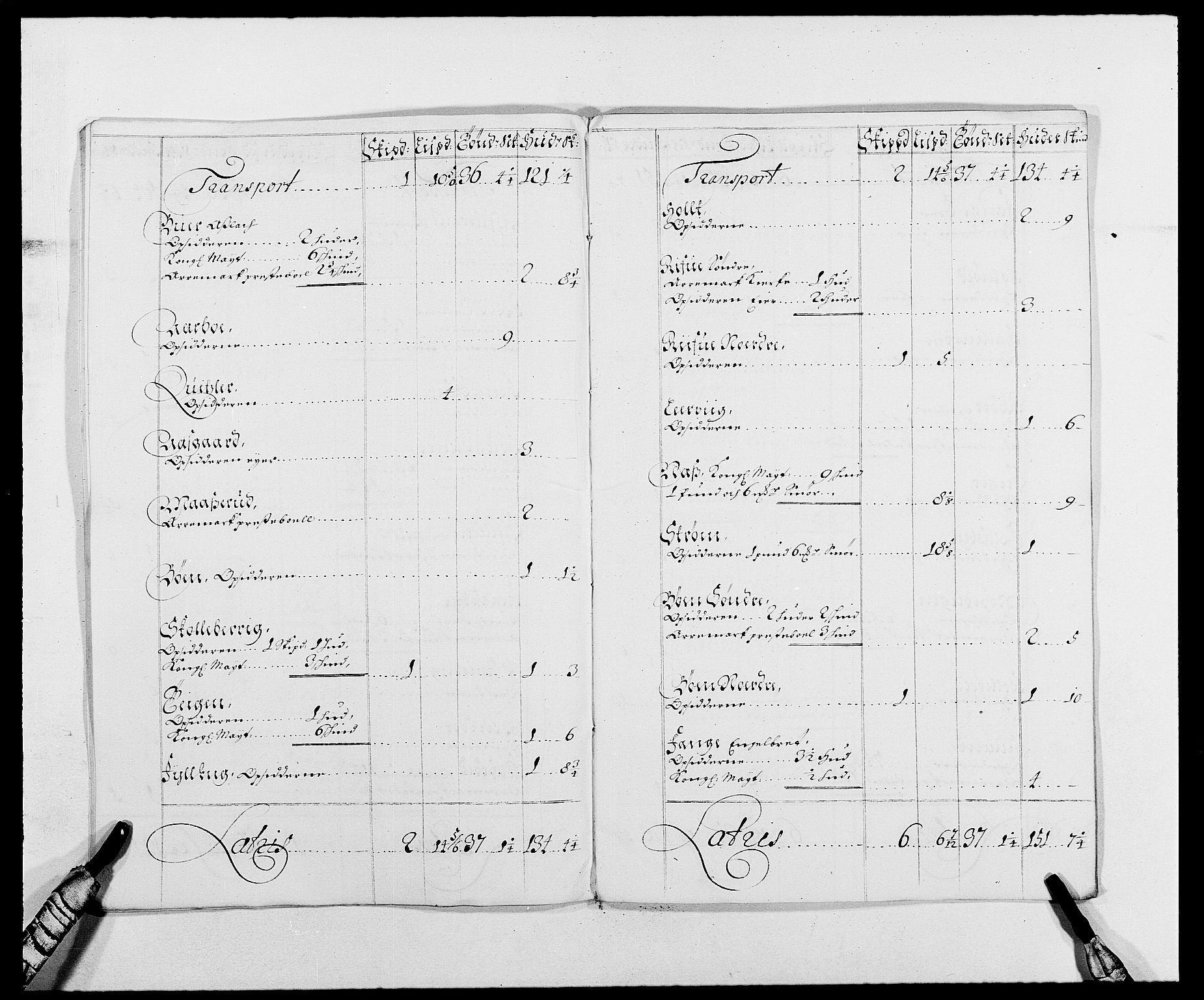 Rentekammeret inntil 1814, Reviderte regnskaper, Fogderegnskap, AV/RA-EA-4092/R01/L0008: Fogderegnskap Idd og Marker, 1689, p. 286