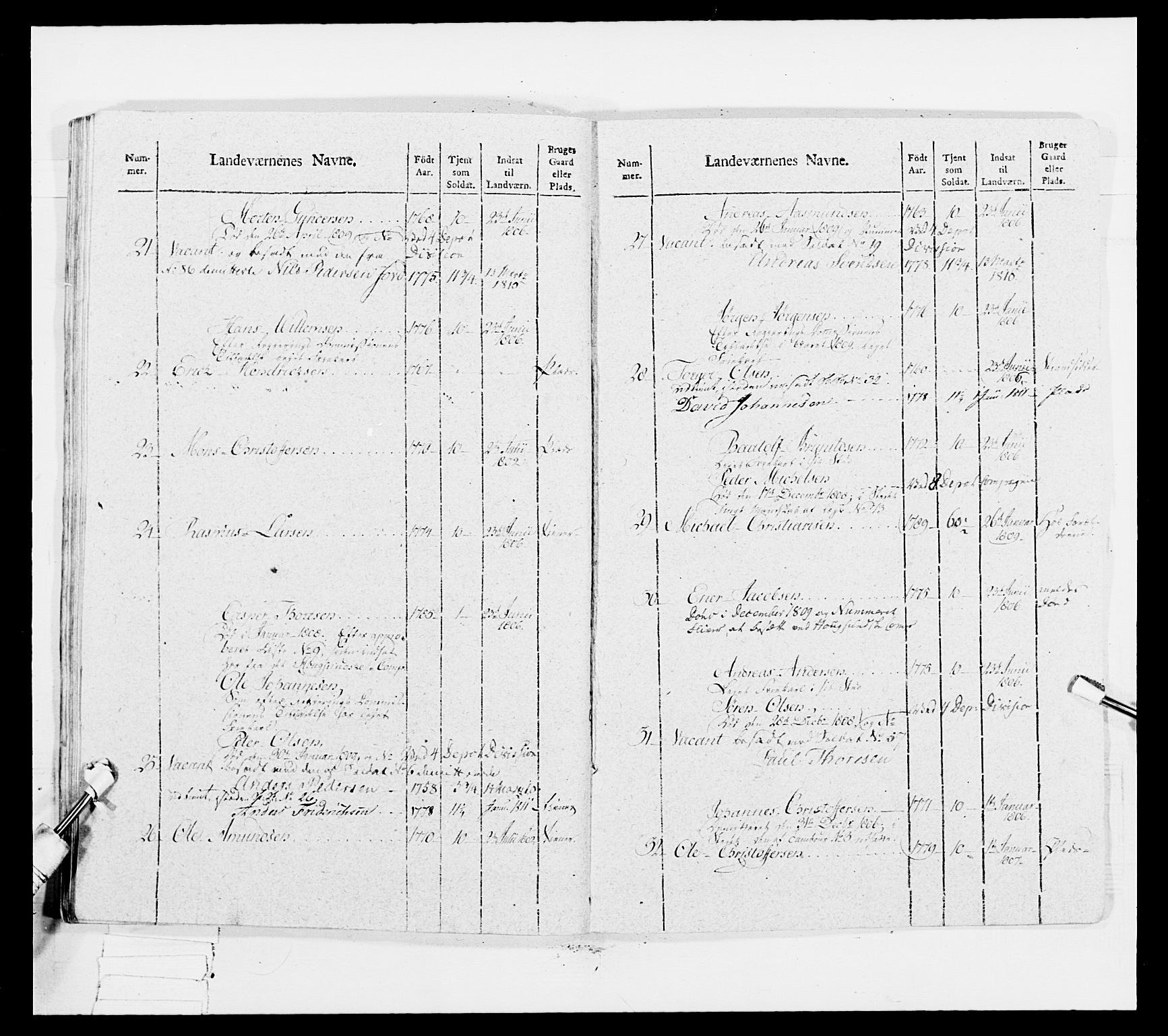 Generalitets- og kommissariatskollegiet, Det kongelige norske kommissariatskollegium, RA/EA-5420/E/Eh/L0034: Nordafjelske gevorbne infanteriregiment, 1810, p. 484