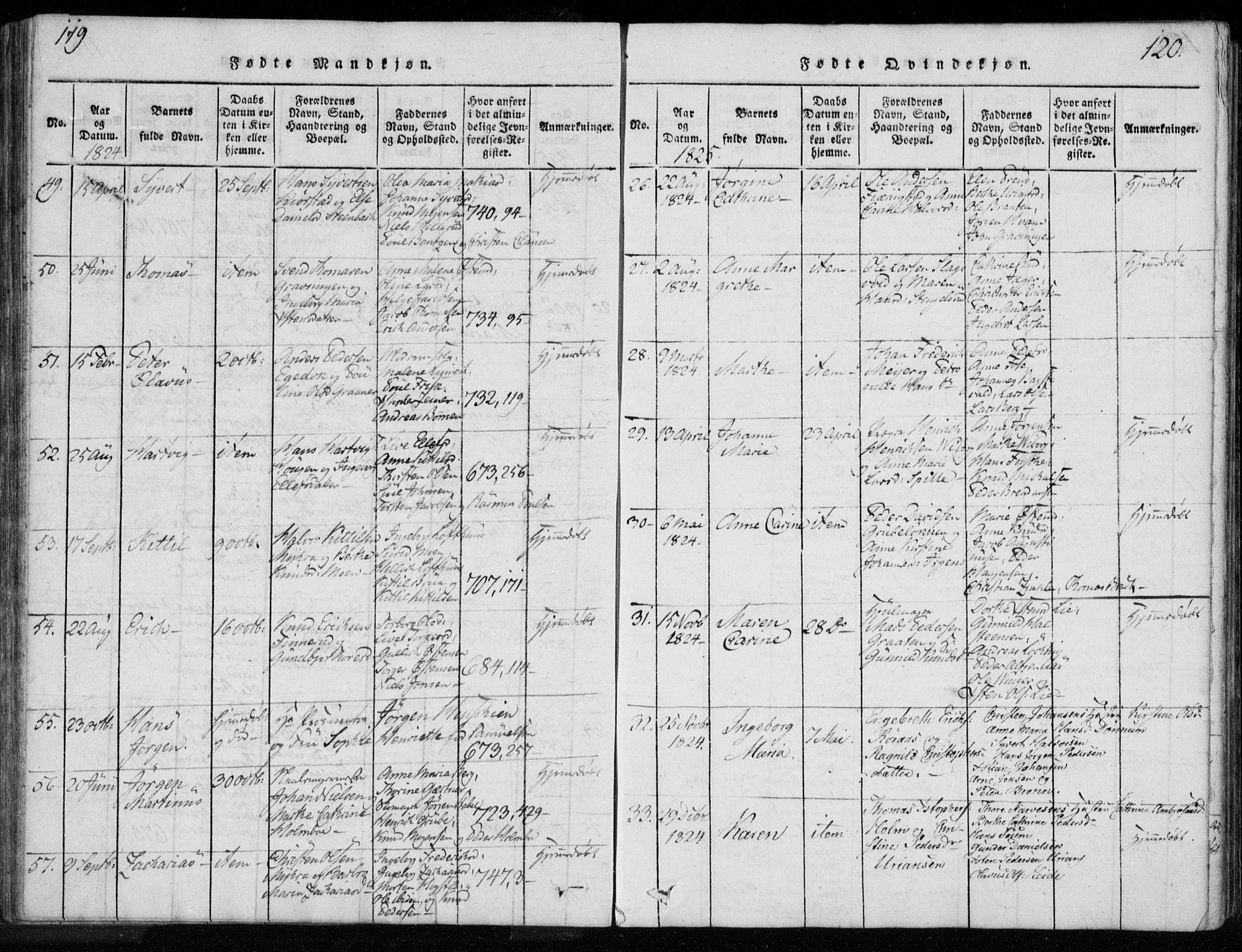 Kongsberg kirkebøker, SAKO/A-22/F/Fa/L0008: Parish register (official) no. I 8, 1816-1839, p. 119-120
