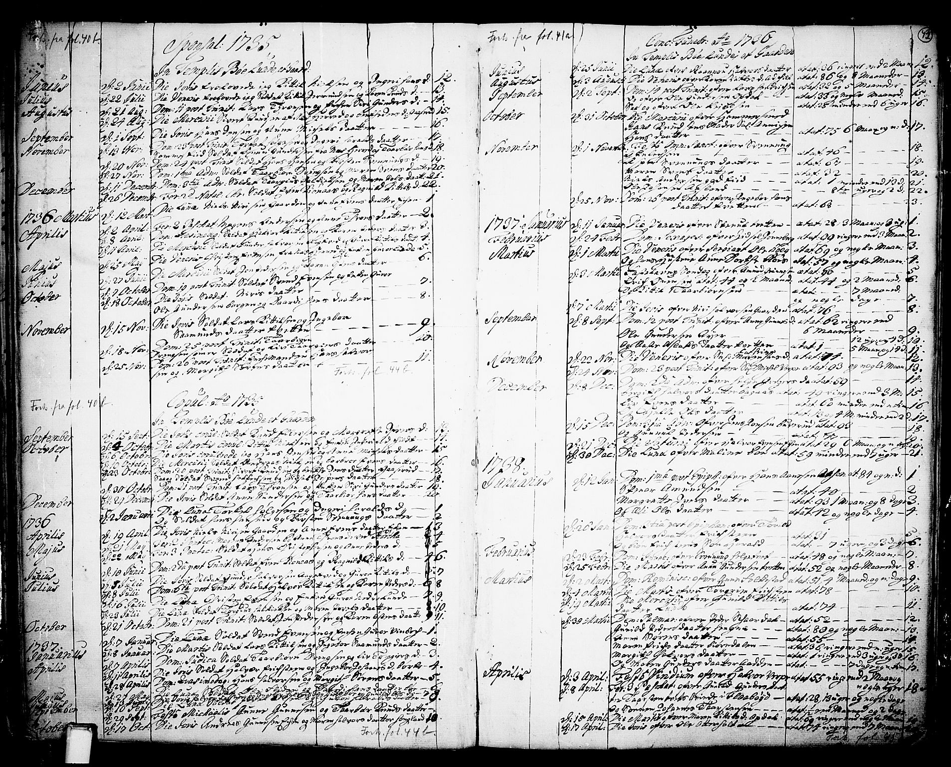 Bø kirkebøker, SAKO/A-257/F/Fa/L0003: Parish register (official) no. 3, 1733-1748, p. 43