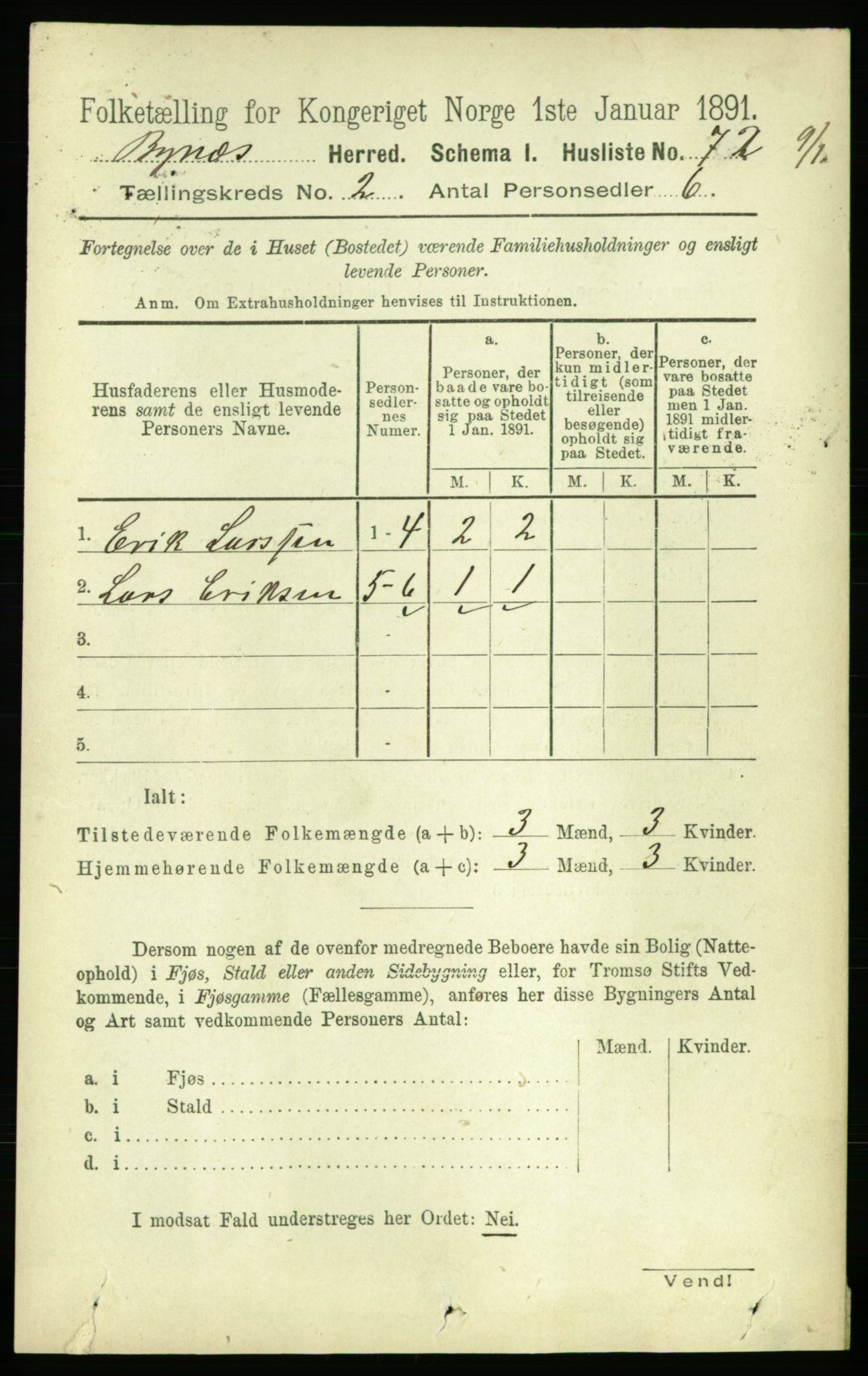 RA, 1891 census for 1655 Byneset, 1891, p. 872