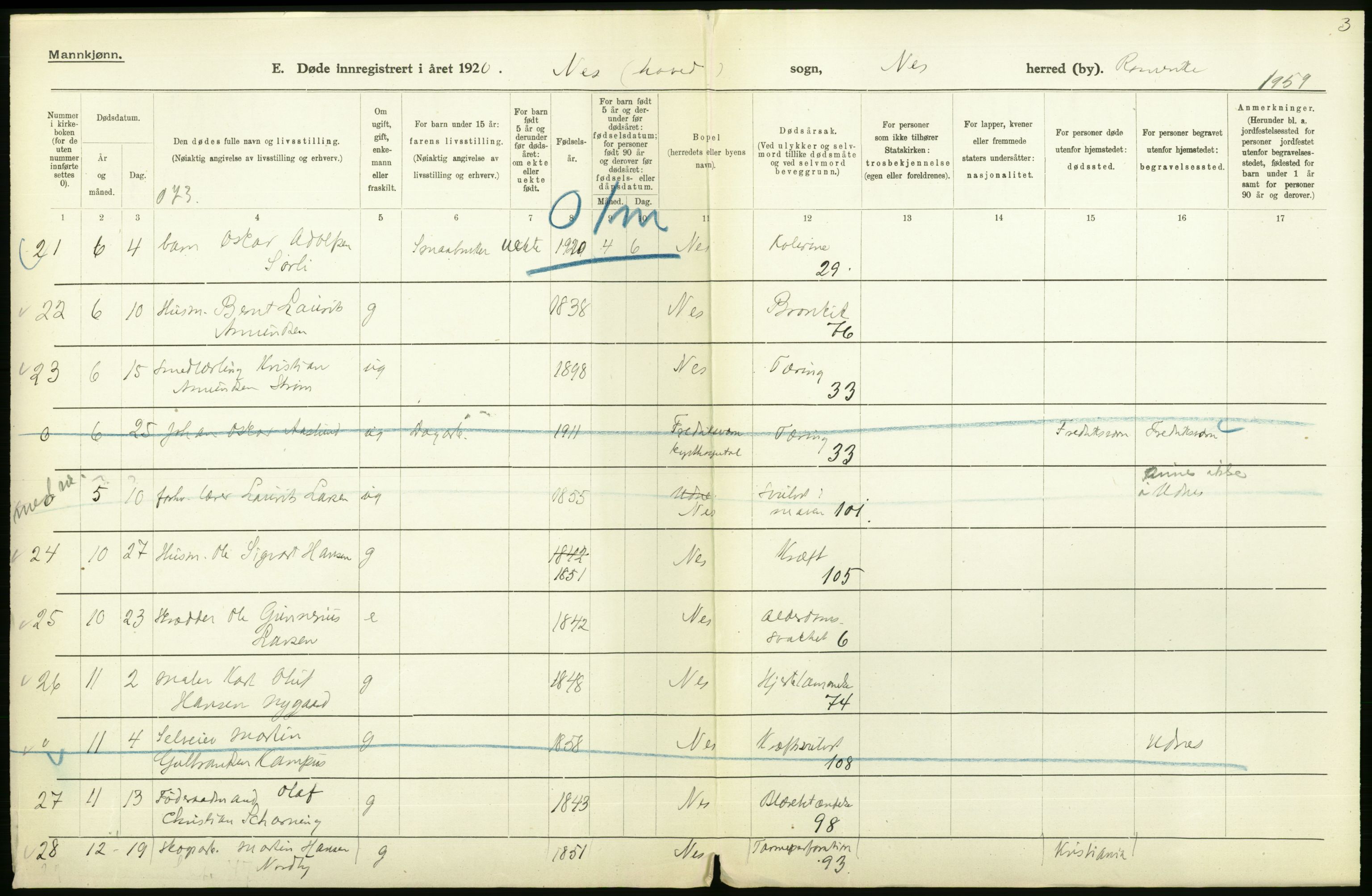 Statistisk sentralbyrå, Sosiodemografiske emner, Befolkning, AV/RA-S-2228/D/Df/Dfb/Dfbj/L0007: Akershus fylke: Døde. Bygder og byer., 1920, p. 206