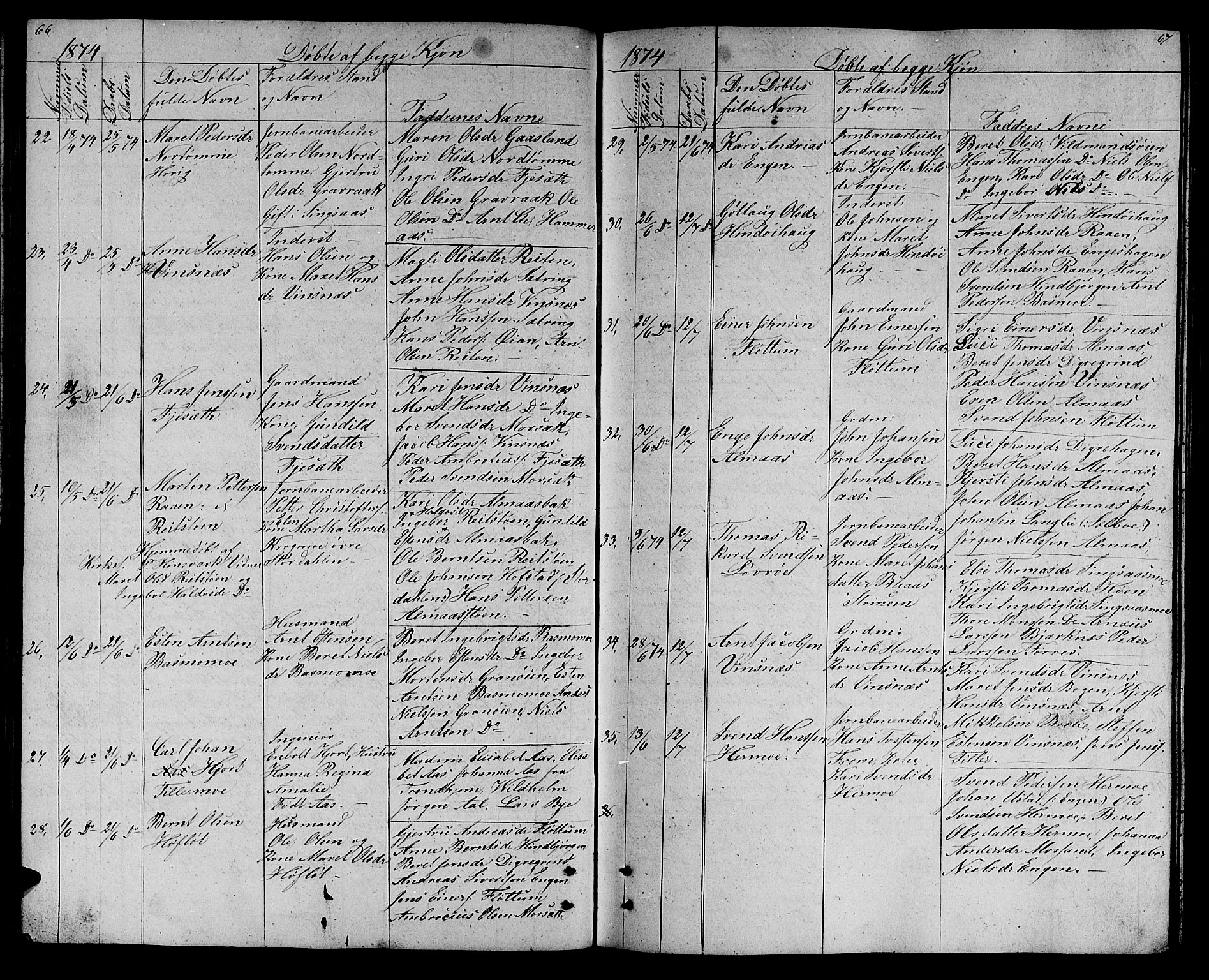 Ministerialprotokoller, klokkerbøker og fødselsregistre - Sør-Trøndelag, AV/SAT-A-1456/688/L1027: Parish register (copy) no. 688C02, 1861-1889, p. 66-67