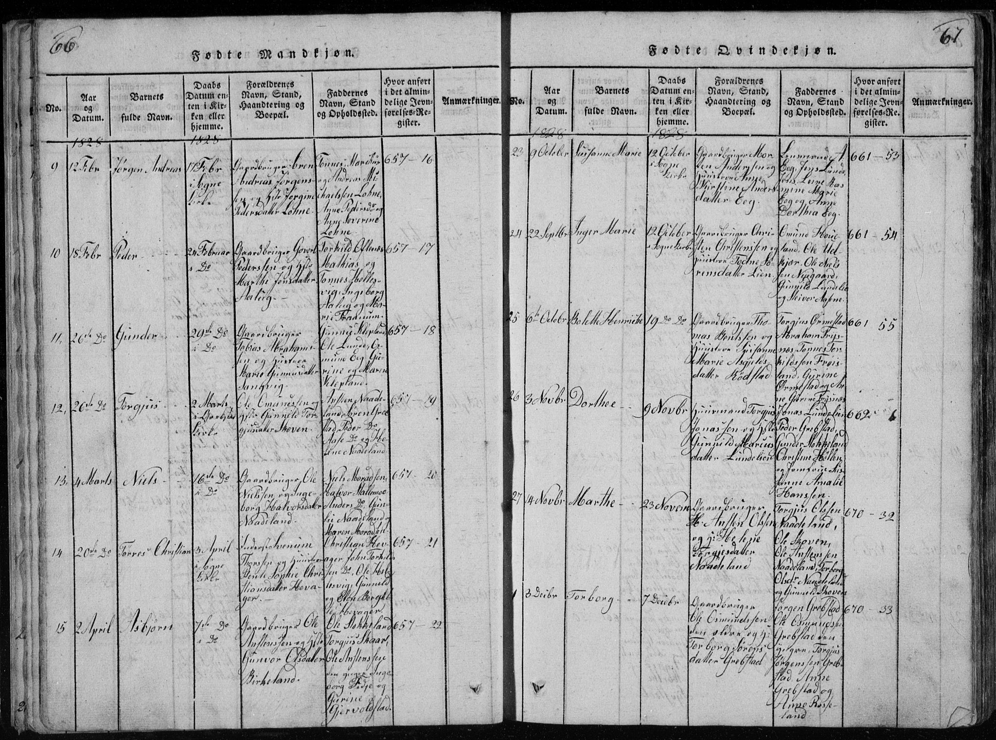 Søgne sokneprestkontor, SAK/1111-0037/F/Fb/Fbb/L0002: Parish register (copy) no. B 2, 1821-1838, p. 66-67