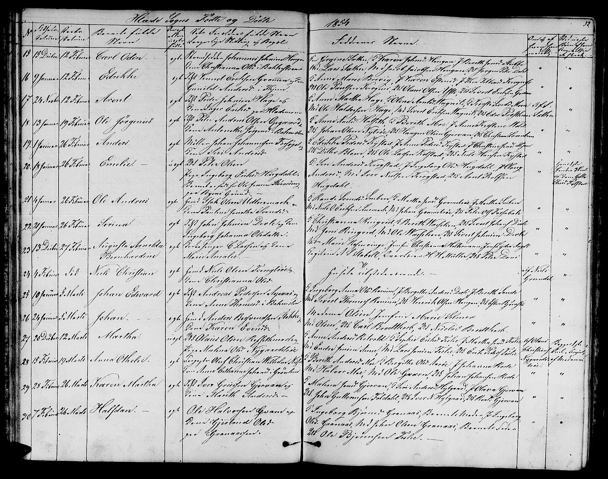 Ministerialprotokoller, klokkerbøker og fødselsregistre - Sør-Trøndelag, SAT/A-1456/606/L0310: Parish register (copy) no. 606C06, 1850-1859, p. 32