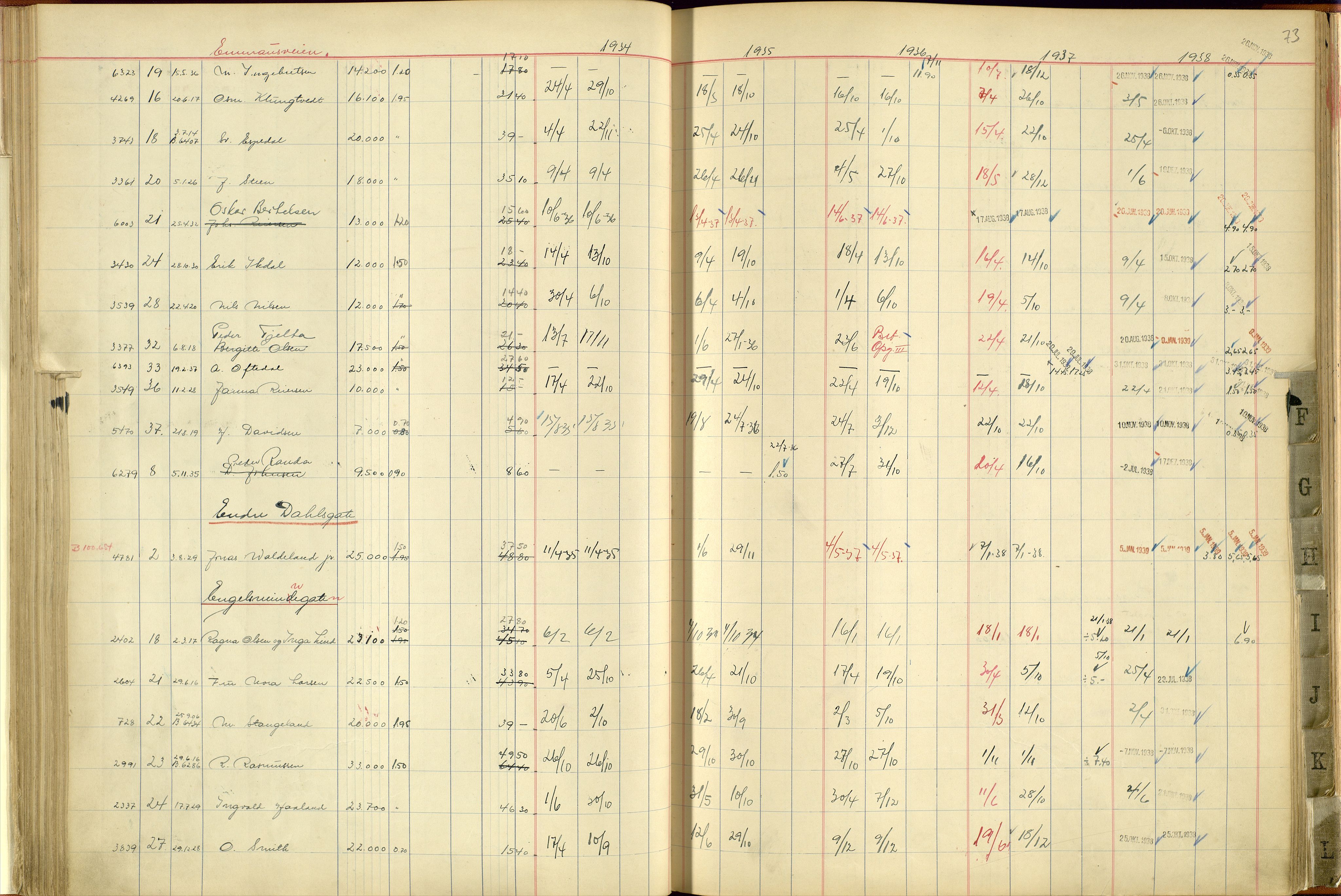 Norges Brannkasse Stavanger, AV/SAST-A-102143/F/Fc/L0004: Brannkontingentprotokoll A-L, 1934-1938, p. 72b-73a