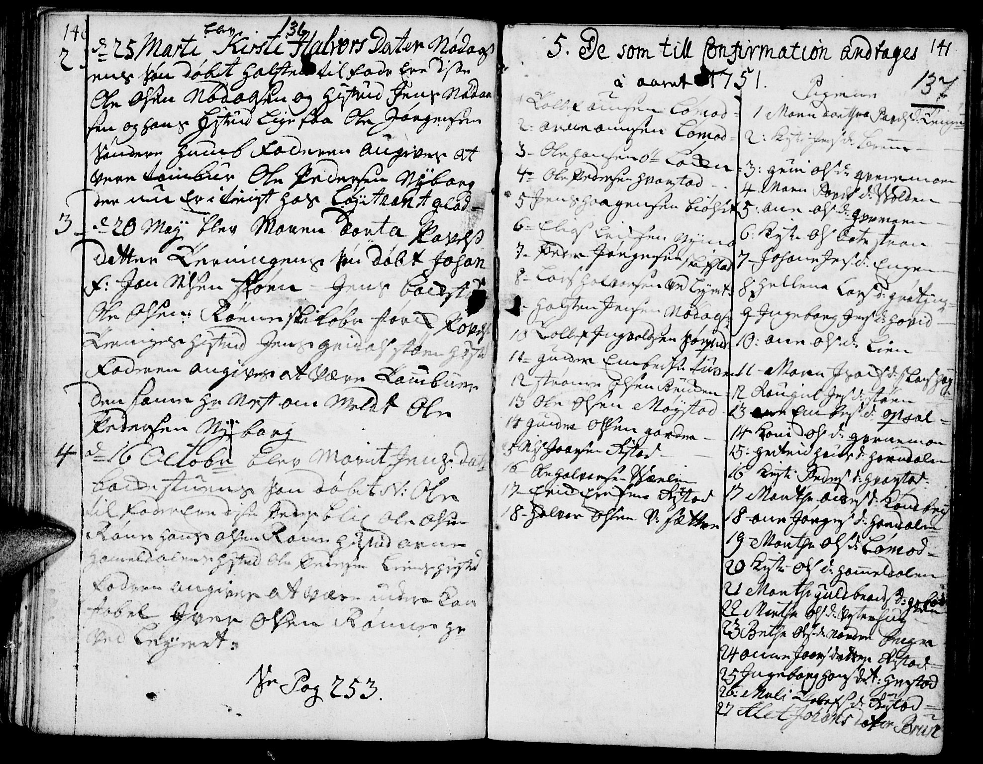 Elverum prestekontor, SAH/PREST-044/H/Ha/Haa/L0002: Parish register (official) no. 2, 1751-1756, p. 140-141