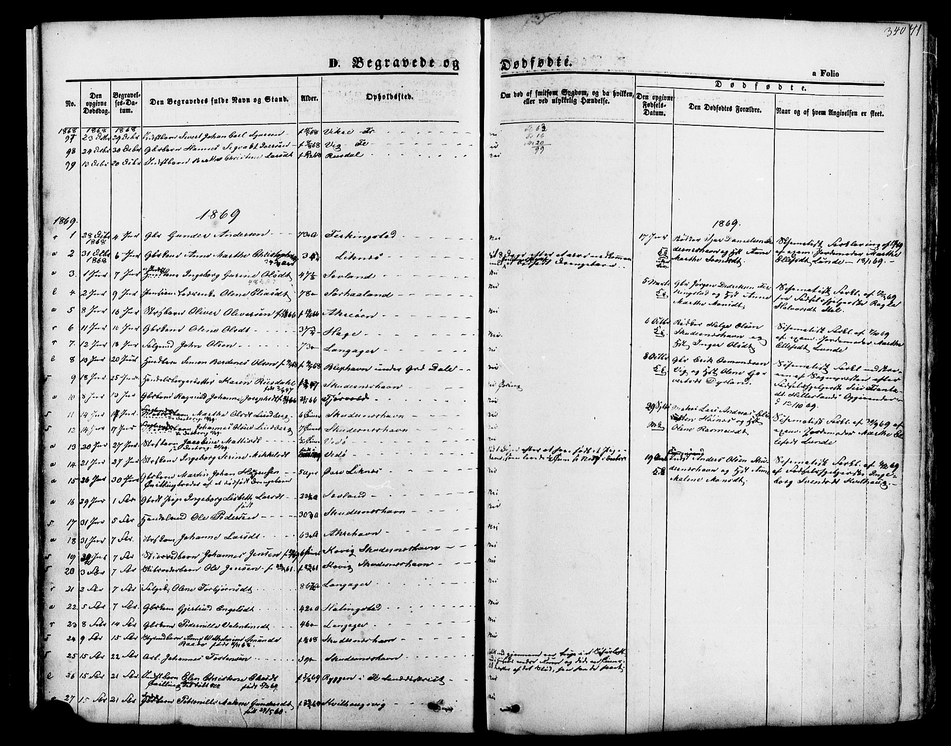 Skudenes sokneprestkontor, SAST/A -101849/H/Ha/Haa/L0006: Parish register (official) no. A 4, 1864-1881, p. 340