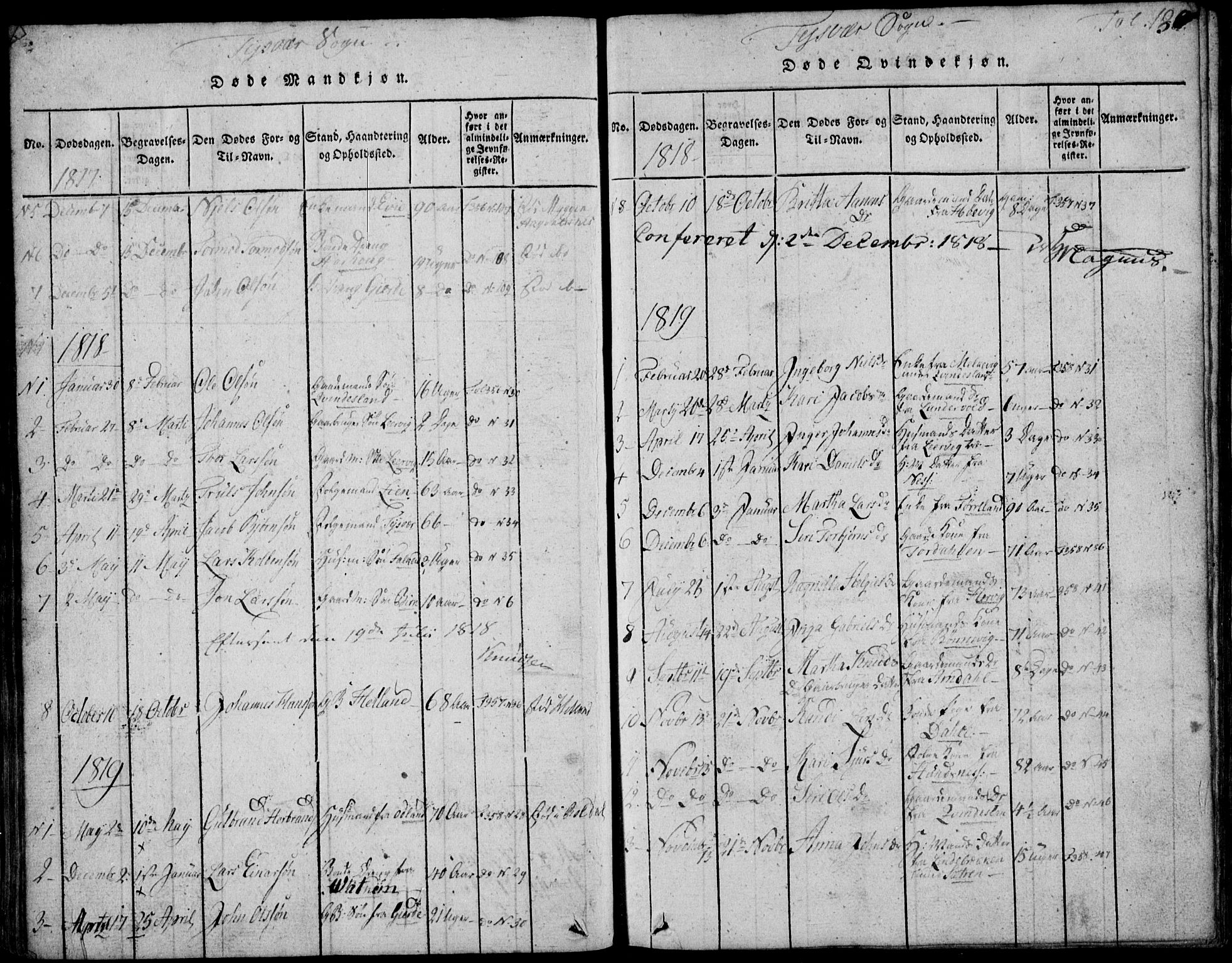 Skjold sokneprestkontor, AV/SAST-A-101847/H/Ha/Hab/L0002: Parish register (copy) no. B 2 /1, 1815-1830, p. 130