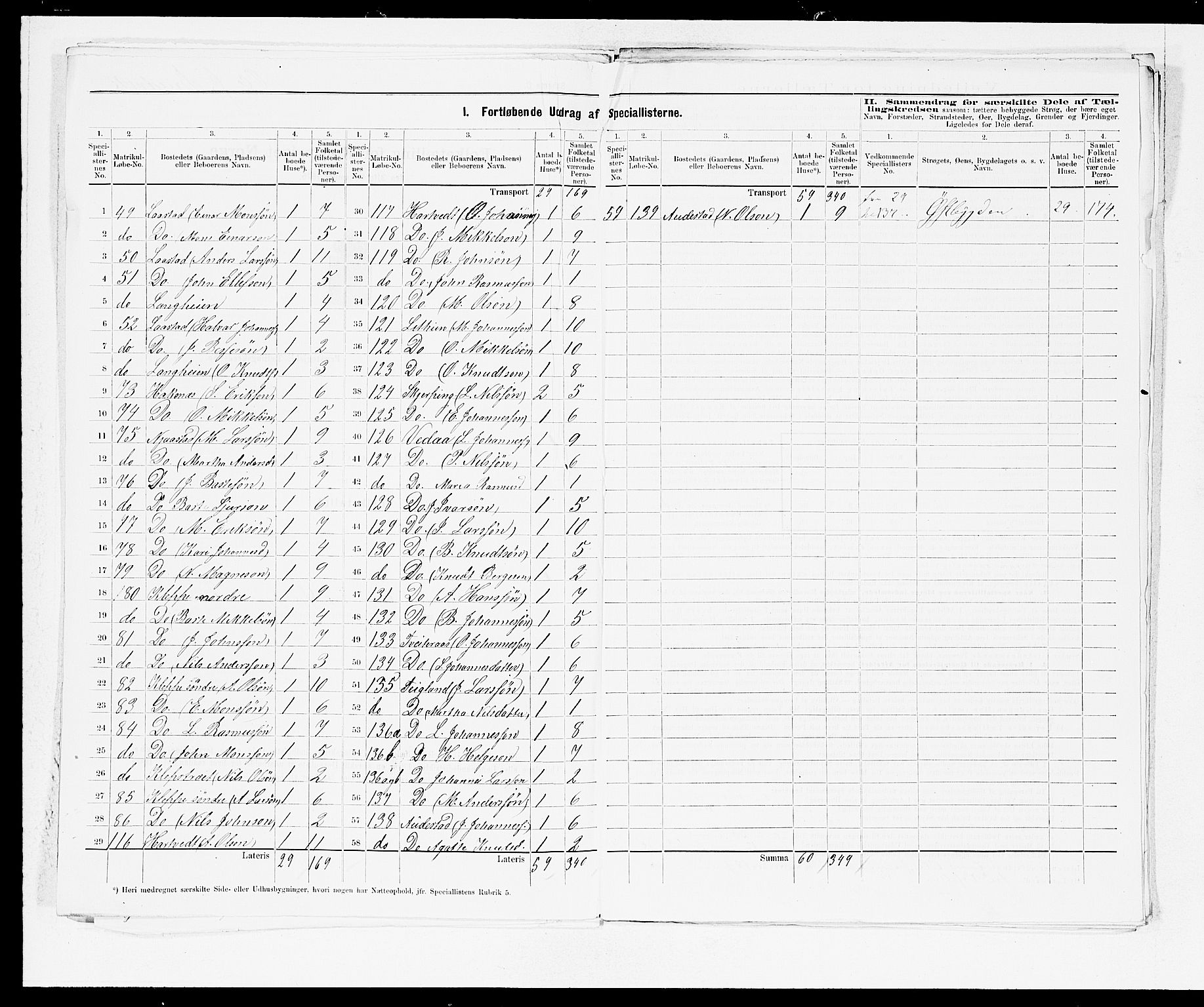 SAB, 1875 census for 1250P Haus, 1875, p. 9