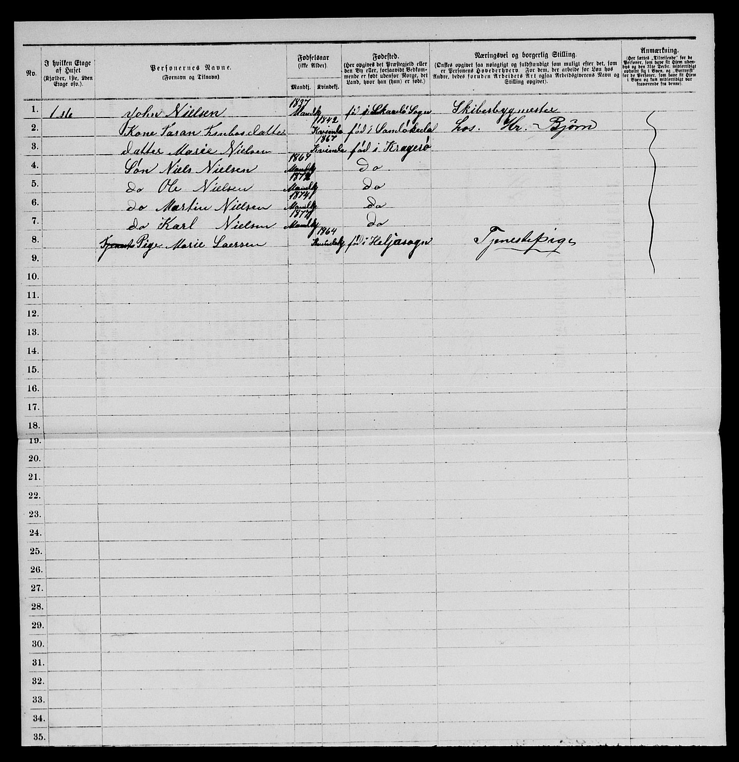 SAKO, 1885 census for 0801 Kragerø, 1885, p. 412