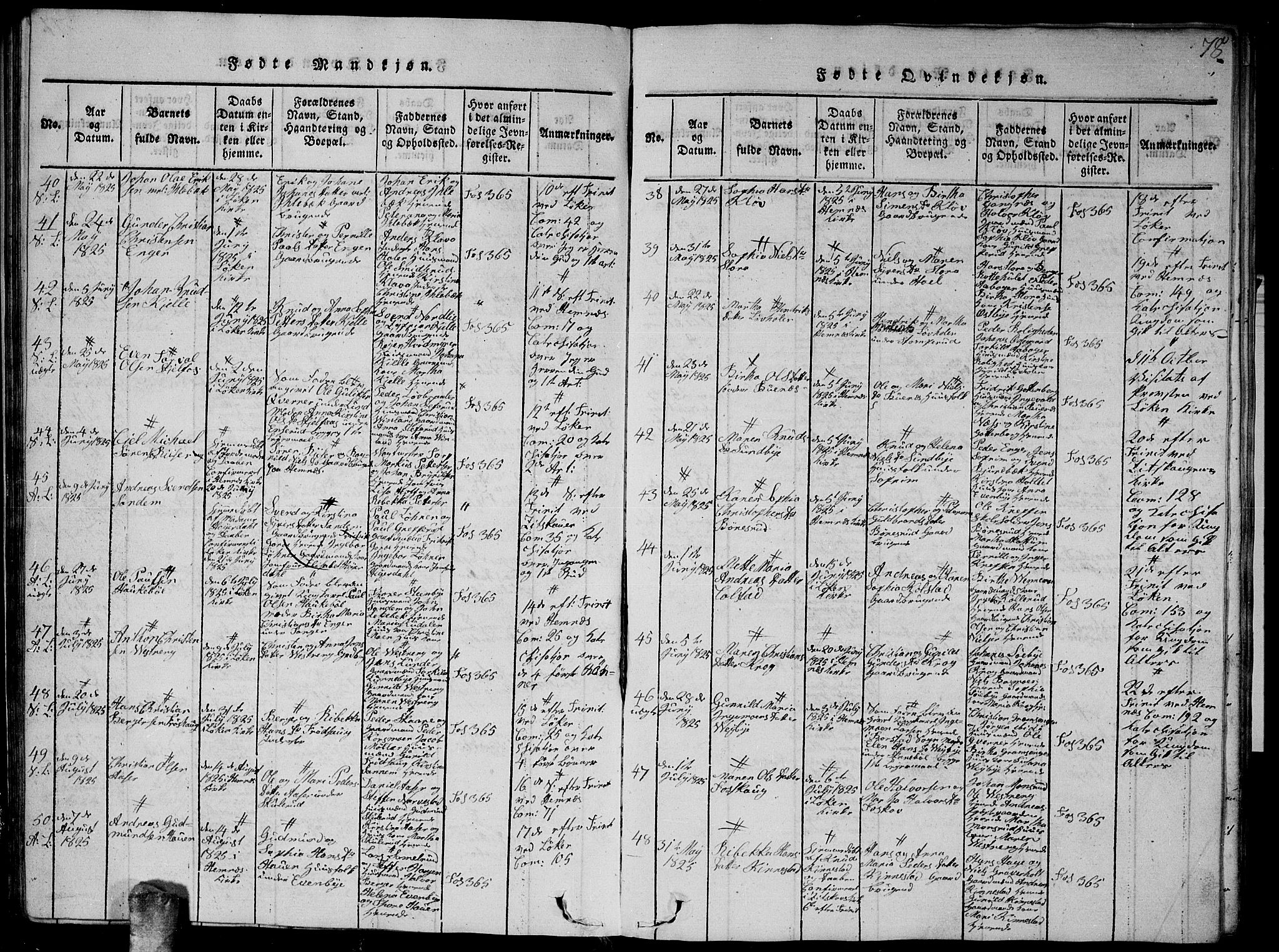 Høland prestekontor Kirkebøker, AV/SAO-A-10346a/G/Ga/L0001: Parish register (copy) no. I 1, 1814-1827, p. 78