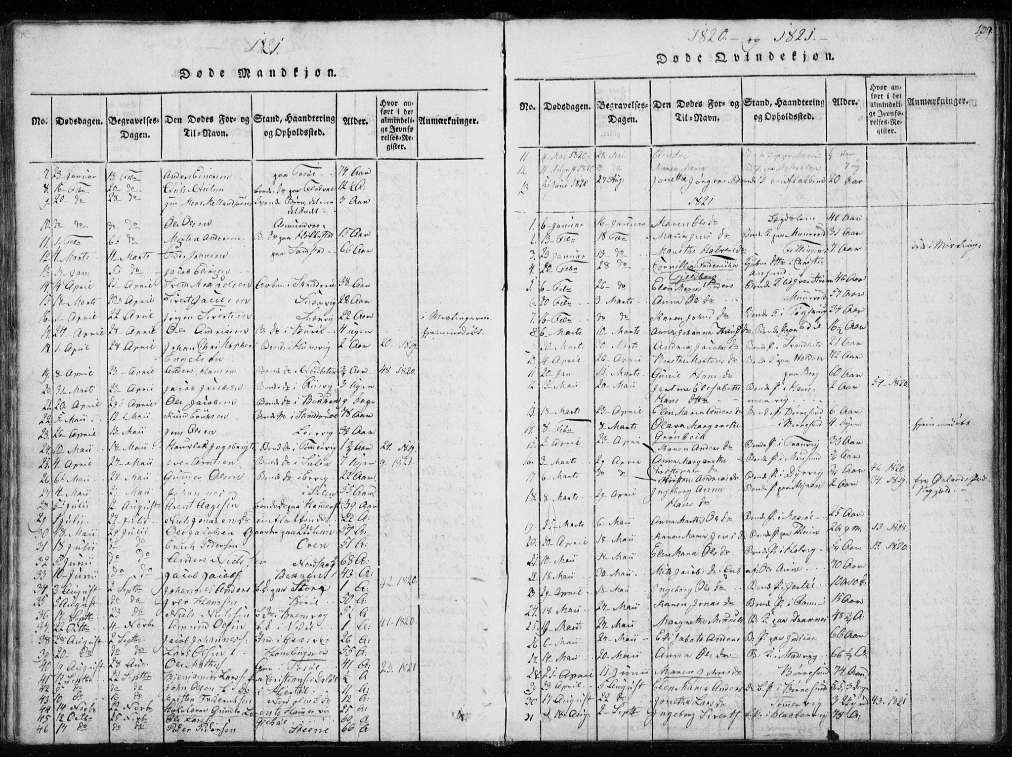 Ministerialprotokoller, klokkerbøker og fødselsregistre - Sør-Trøndelag, SAT/A-1456/634/L0527: Parish register (official) no. 634A03, 1818-1826, p. 139