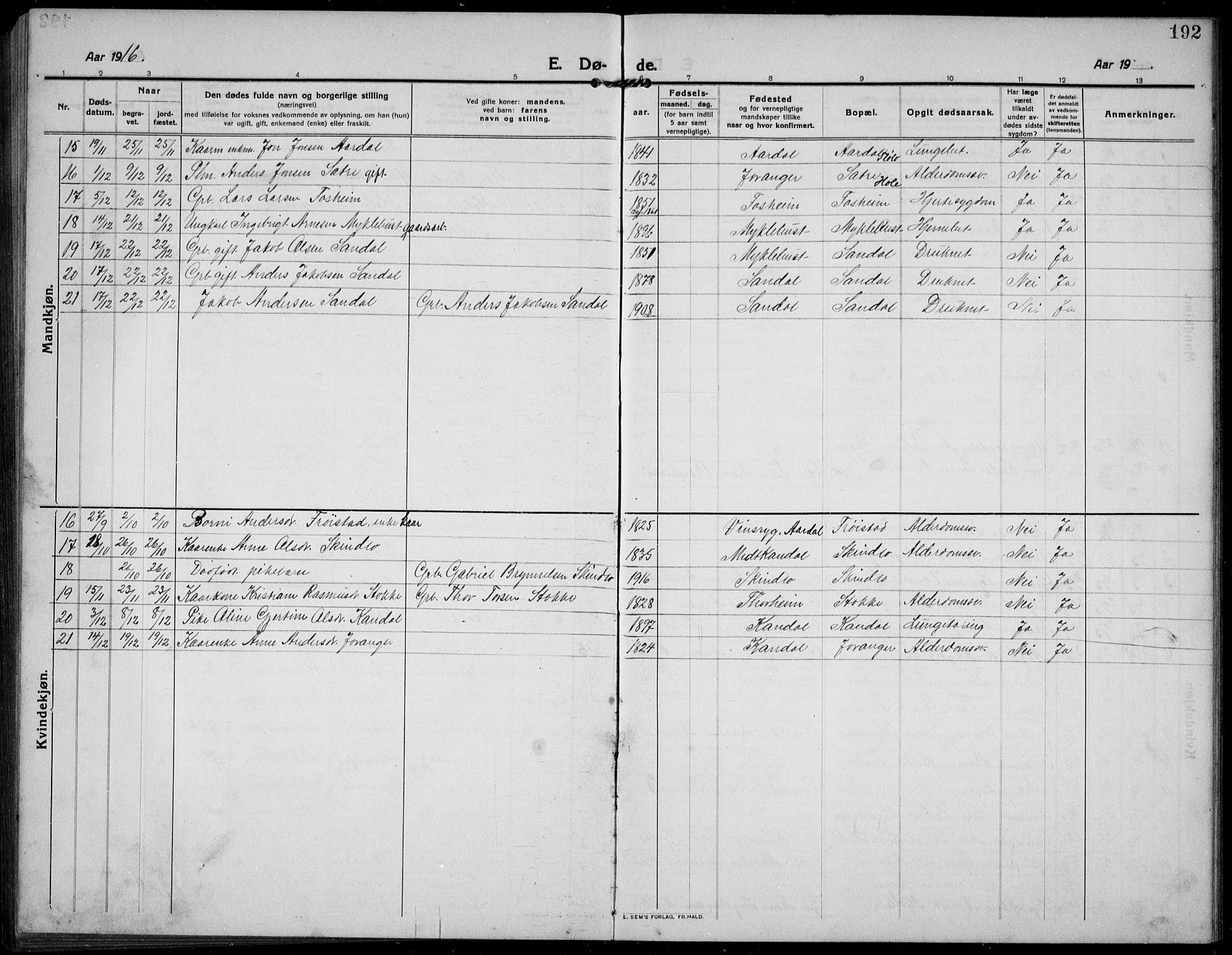 Gloppen sokneprestembete, AV/SAB-A-80101/H/Hab/Habc/L0003: Parish register (copy) no. C 3, 1911-1938, p. 192