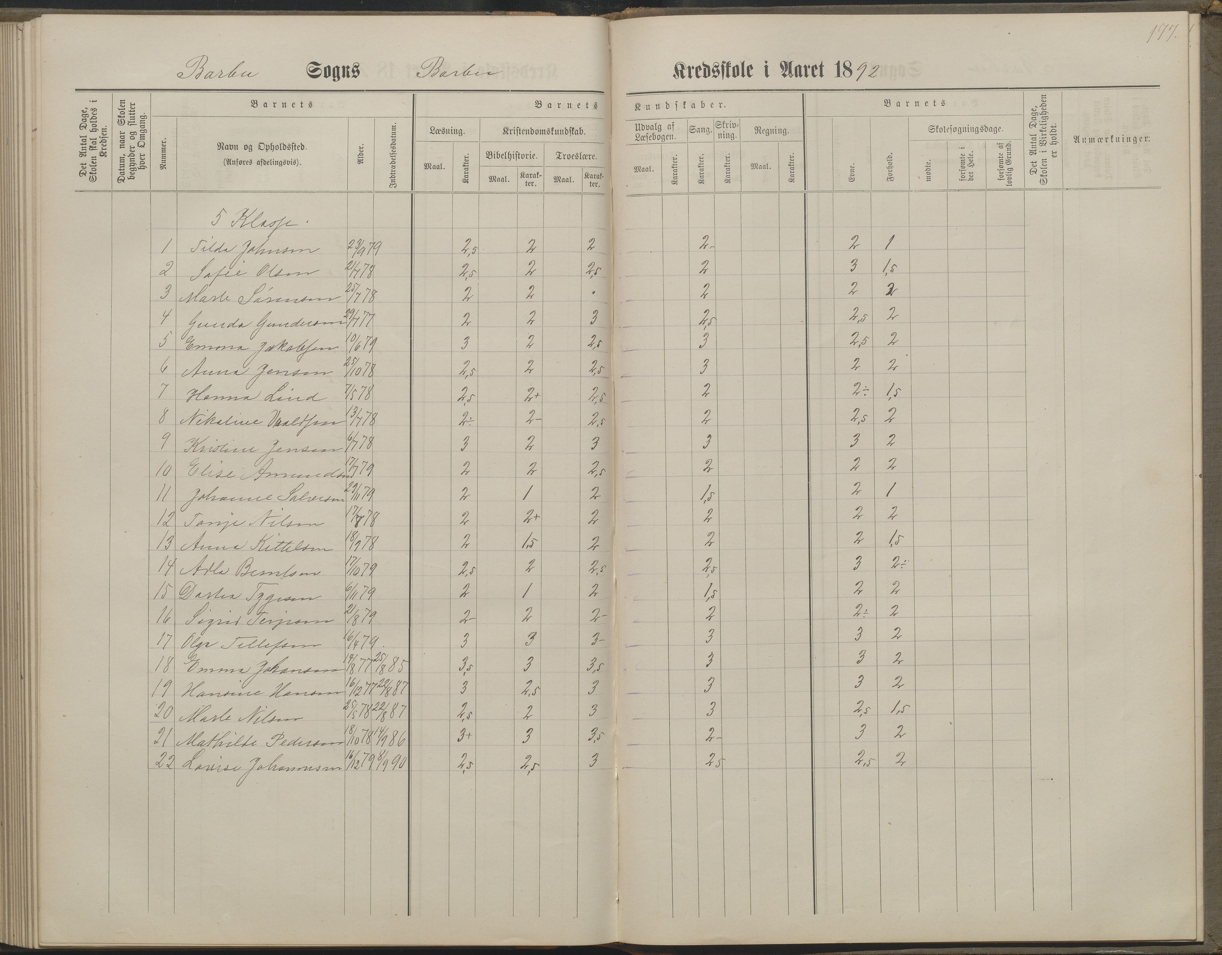 Arendal kommune, Katalog I, AAKS/KA0906-PK-I/07/L0160: Skoleprotokoll for nederste klasse, 1863-1877, p. 177