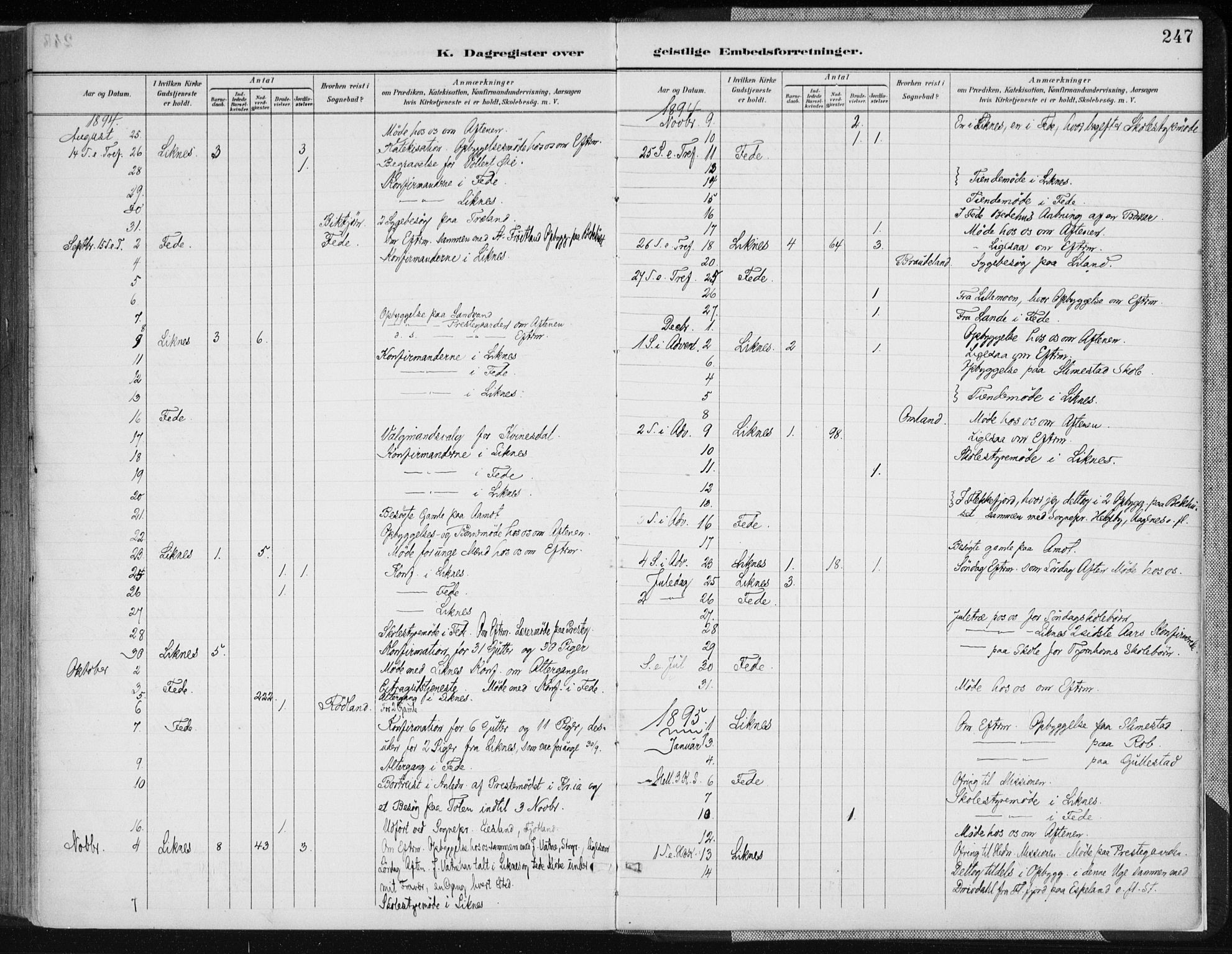 Kvinesdal sokneprestkontor, AV/SAK-1111-0026/F/Fa/Fab/L0008: Parish register (official) no. A 8, 1886-1897, p. 247