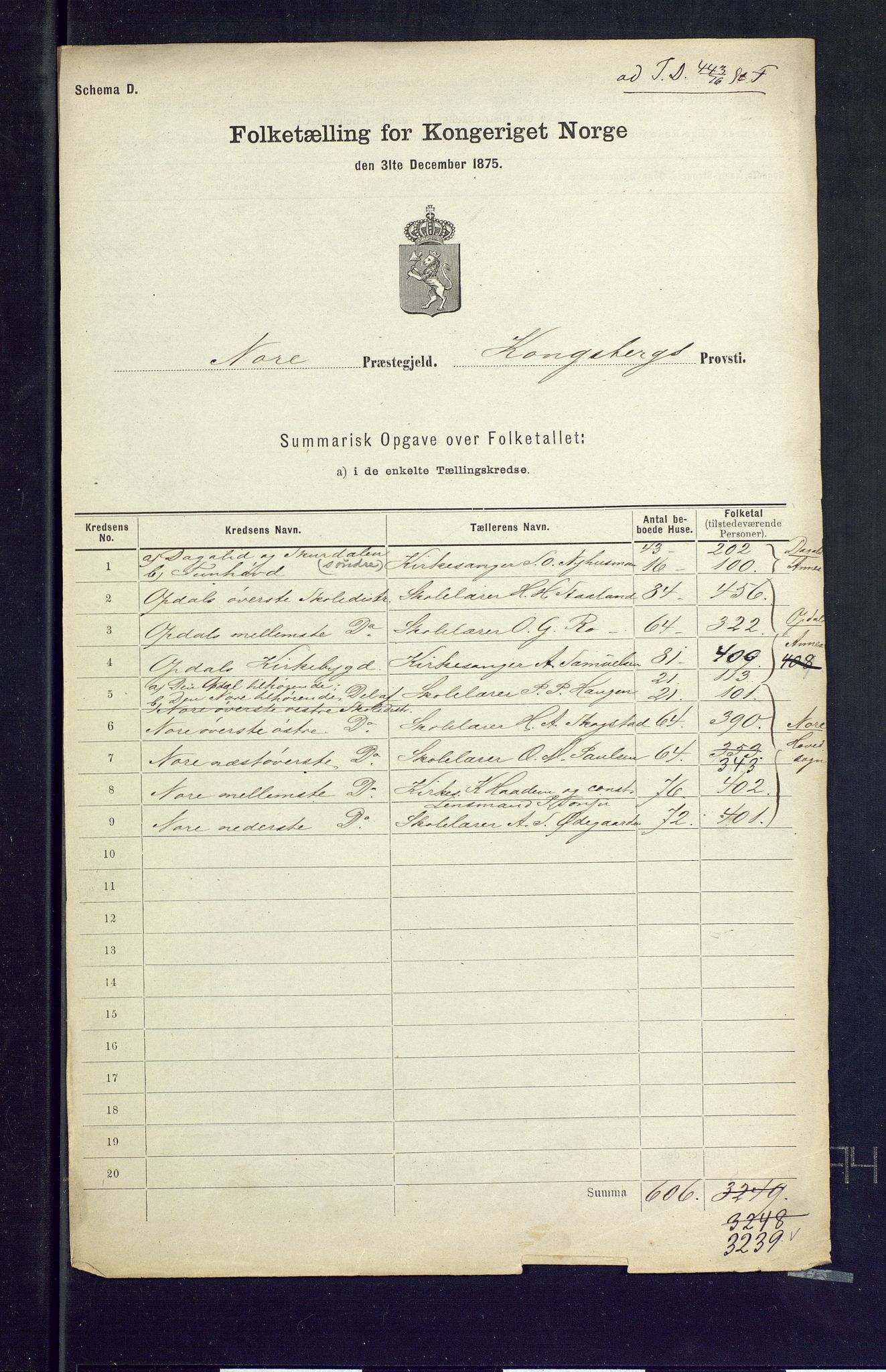 SAKO, 1875 census for 0633P Nore, 1875, p. 45