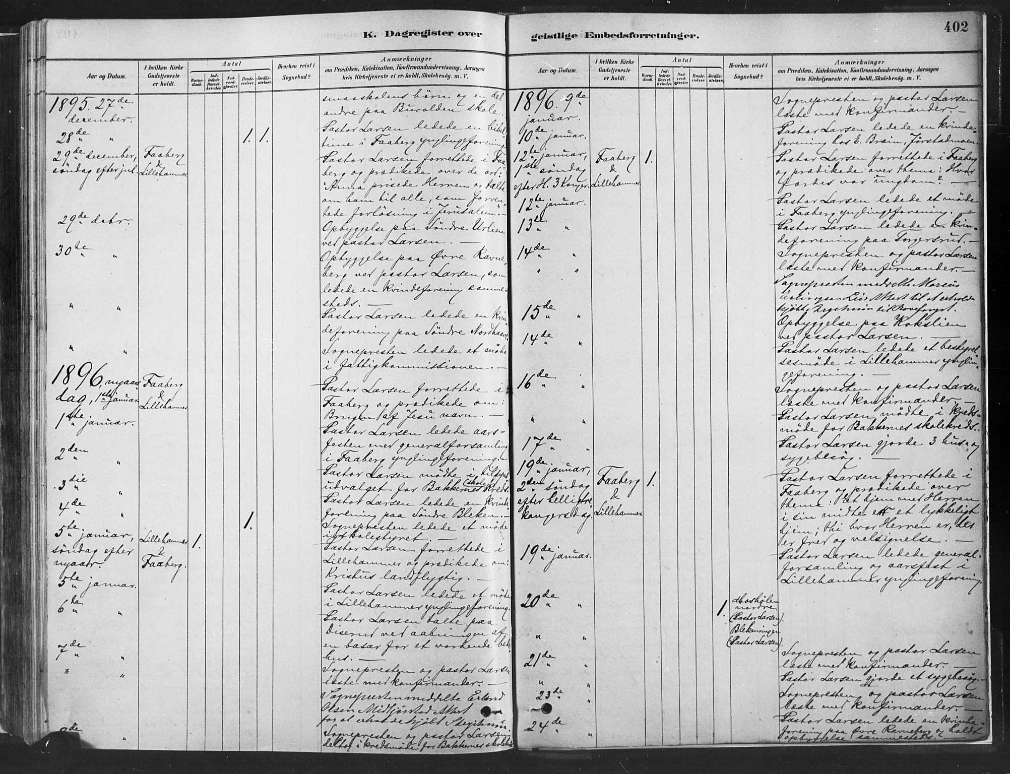 Fåberg prestekontor, SAH/PREST-086/H/Ha/Haa/L0010: Parish register (official) no. 10, 1879-1900, p. 402