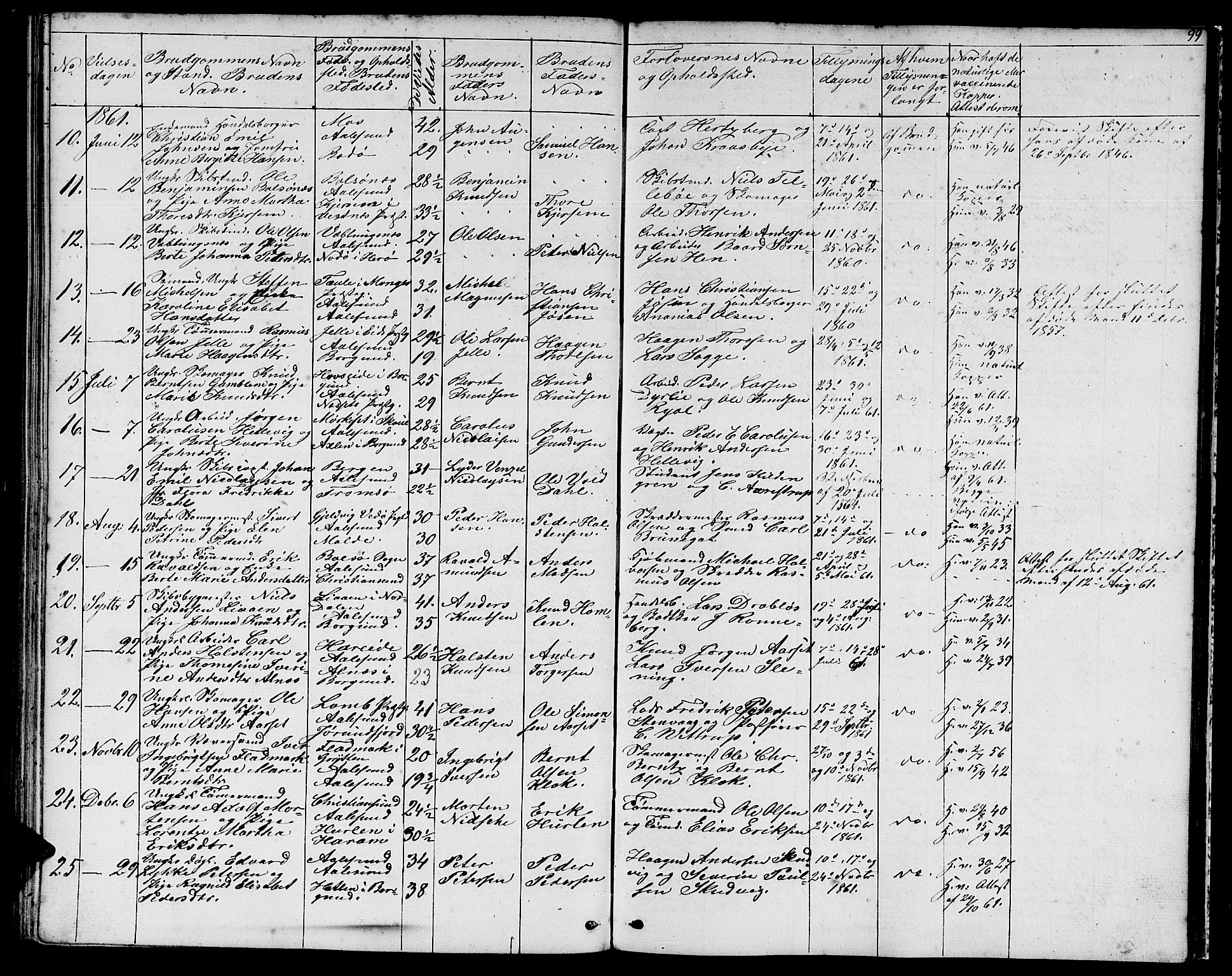 Ministerialprotokoller, klokkerbøker og fødselsregistre - Møre og Romsdal, SAT/A-1454/529/L0464: Parish register (copy) no. 529C01, 1855-1867, p. 99