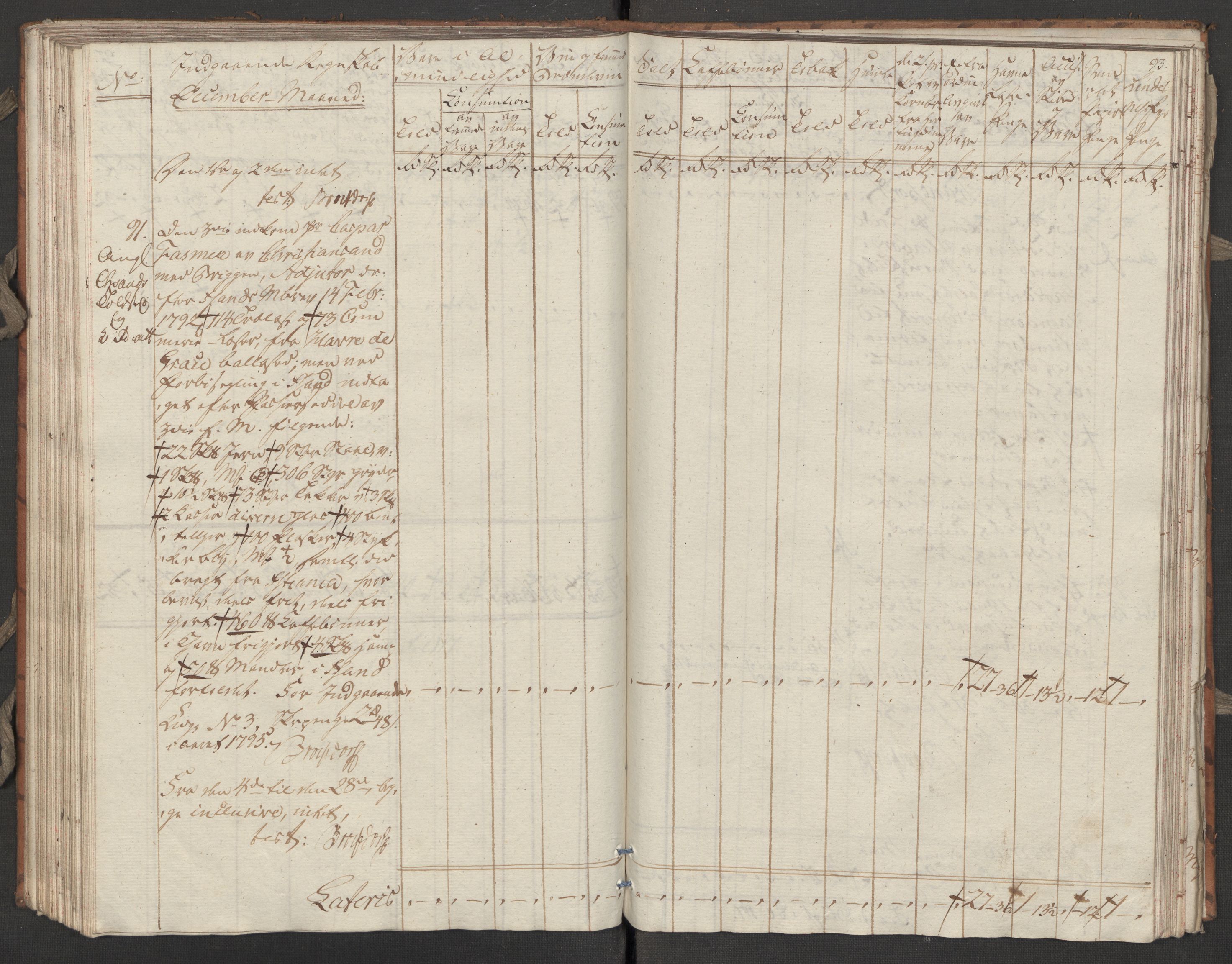 Generaltollkammeret, tollregnskaper, AV/RA-EA-5490/R31/L0055/0001: Tollregnskaper Molde / Tollbok, 1794, p. 92b-93a