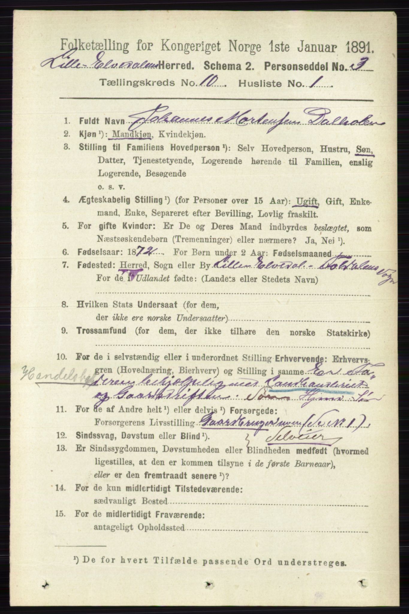 RA, 1891 census for 0438 Lille Elvedalen, 1891, p. 3423