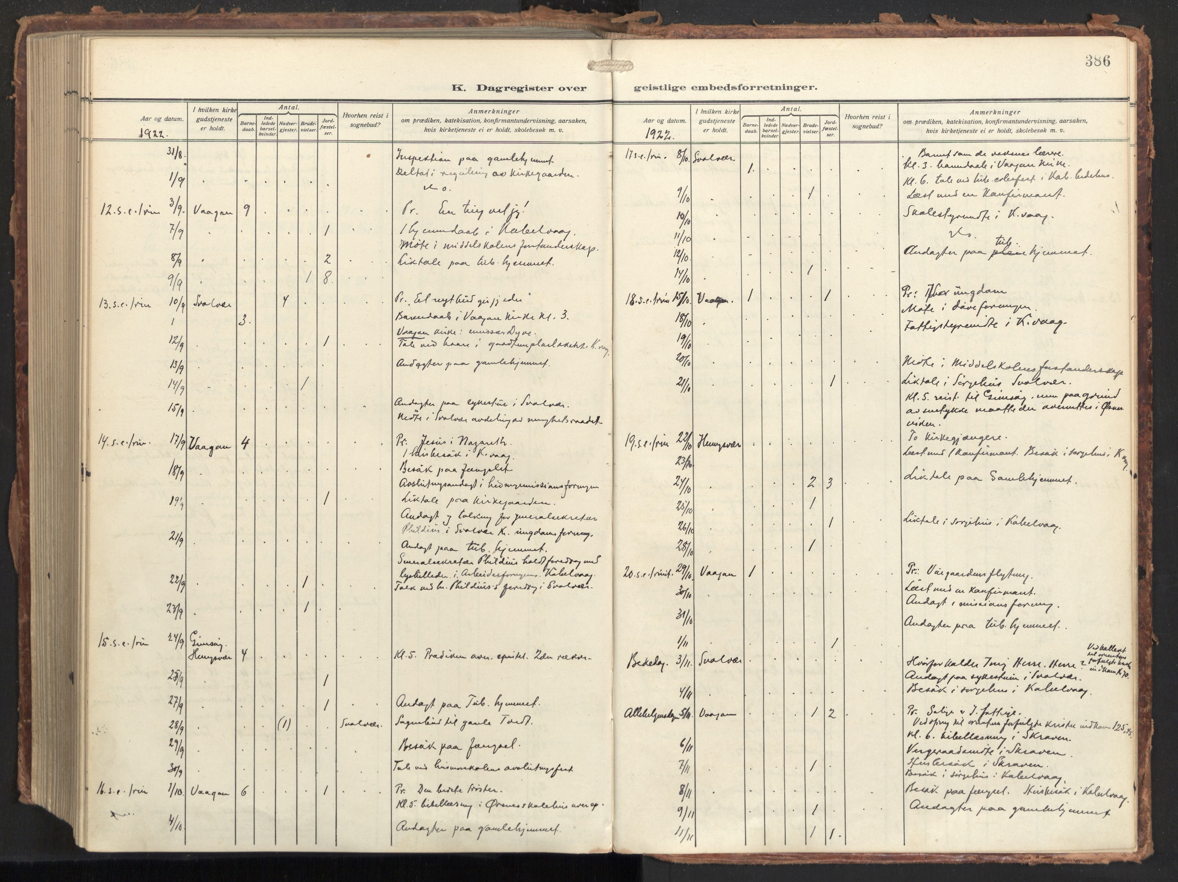 Ministerialprotokoller, klokkerbøker og fødselsregistre - Nordland, AV/SAT-A-1459/874/L1064: Parish register (official) no. 874A08, 1915-1926, p. 386