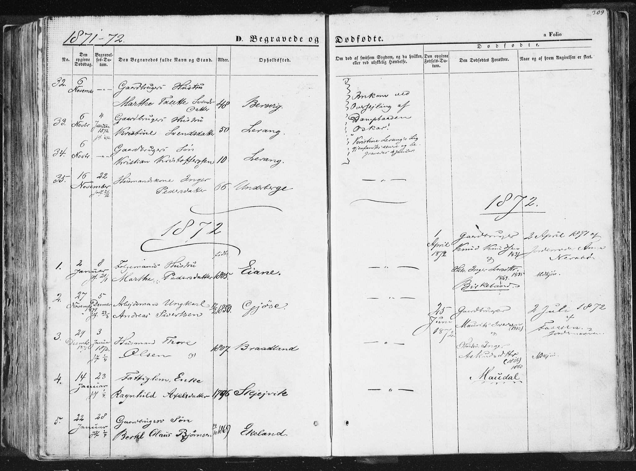 Høgsfjord sokneprestkontor, AV/SAST-A-101624/H/Ha/Haa/L0001: Parish register (official) no. A 1, 1854-1875, p. 309