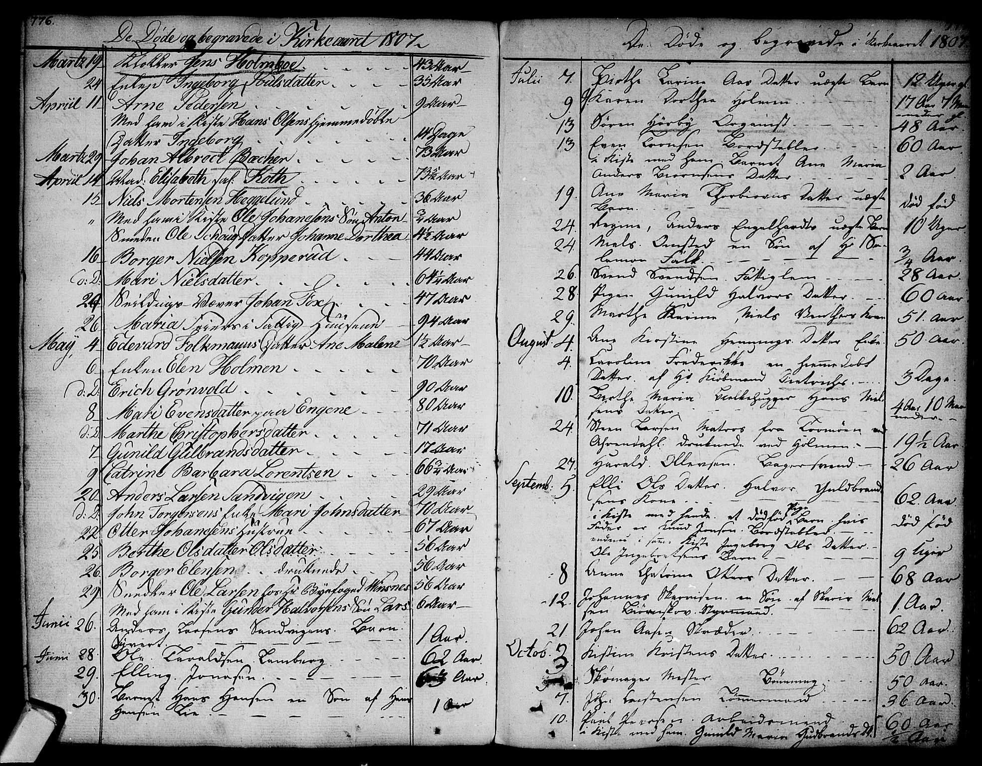 Bragernes kirkebøker, AV/SAKO-A-6/F/Fa/L0006a: Parish register (official) no. I 6, 1782-1814, p. 776-777