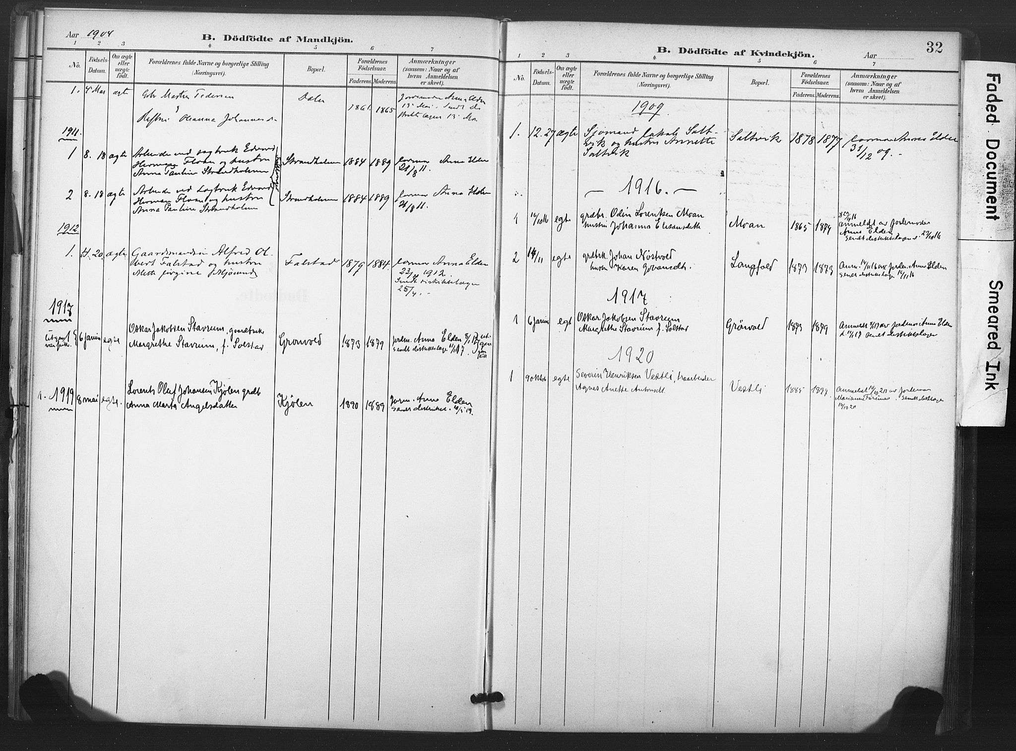 Ministerialprotokoller, klokkerbøker og fødselsregistre - Nord-Trøndelag, SAT/A-1458/719/L0179: Parish register (official) no. 719A02, 1901-1923, p. 32