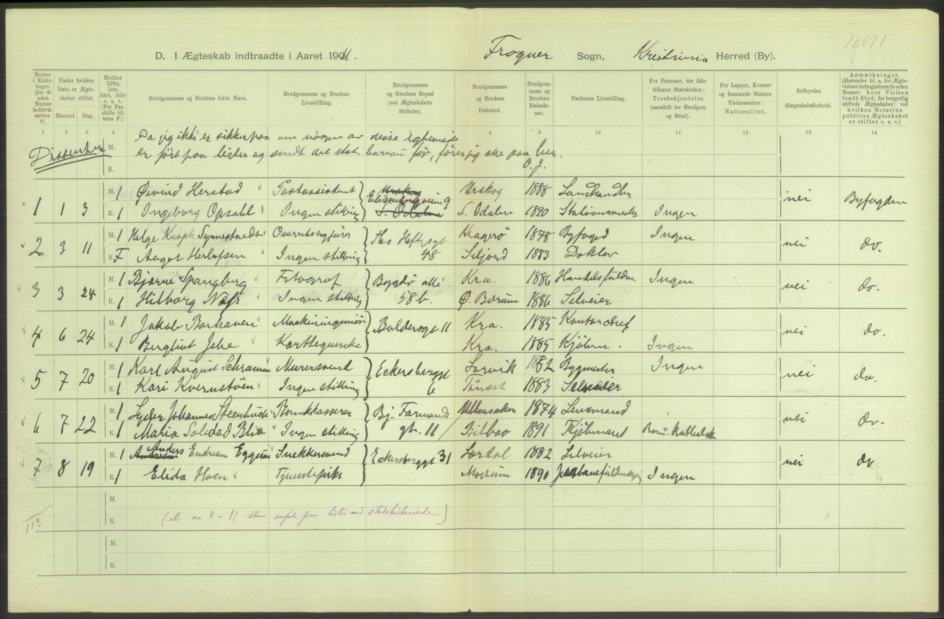 Statistisk sentralbyrå, Sosiodemografiske emner, Befolkning, AV/RA-S-2228/D/Df/Dfb/Dfba/L0008: Kristiania: Gifte, 1911, p. 368