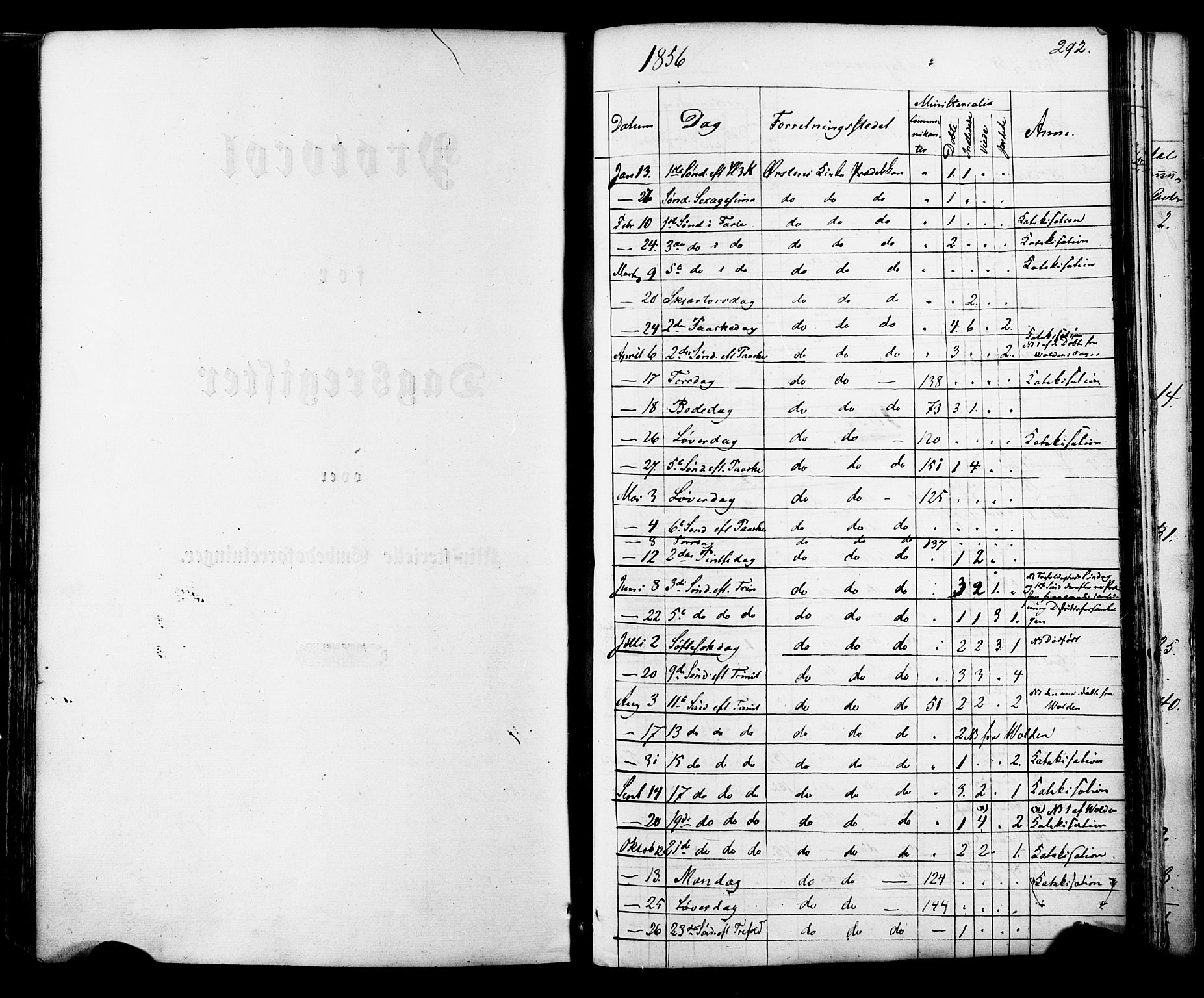 Ministerialprotokoller, klokkerbøker og fødselsregistre - Møre og Romsdal, SAT/A-1454/513/L0175: Parish register (official) no. 513A02, 1856-1877, p. 292