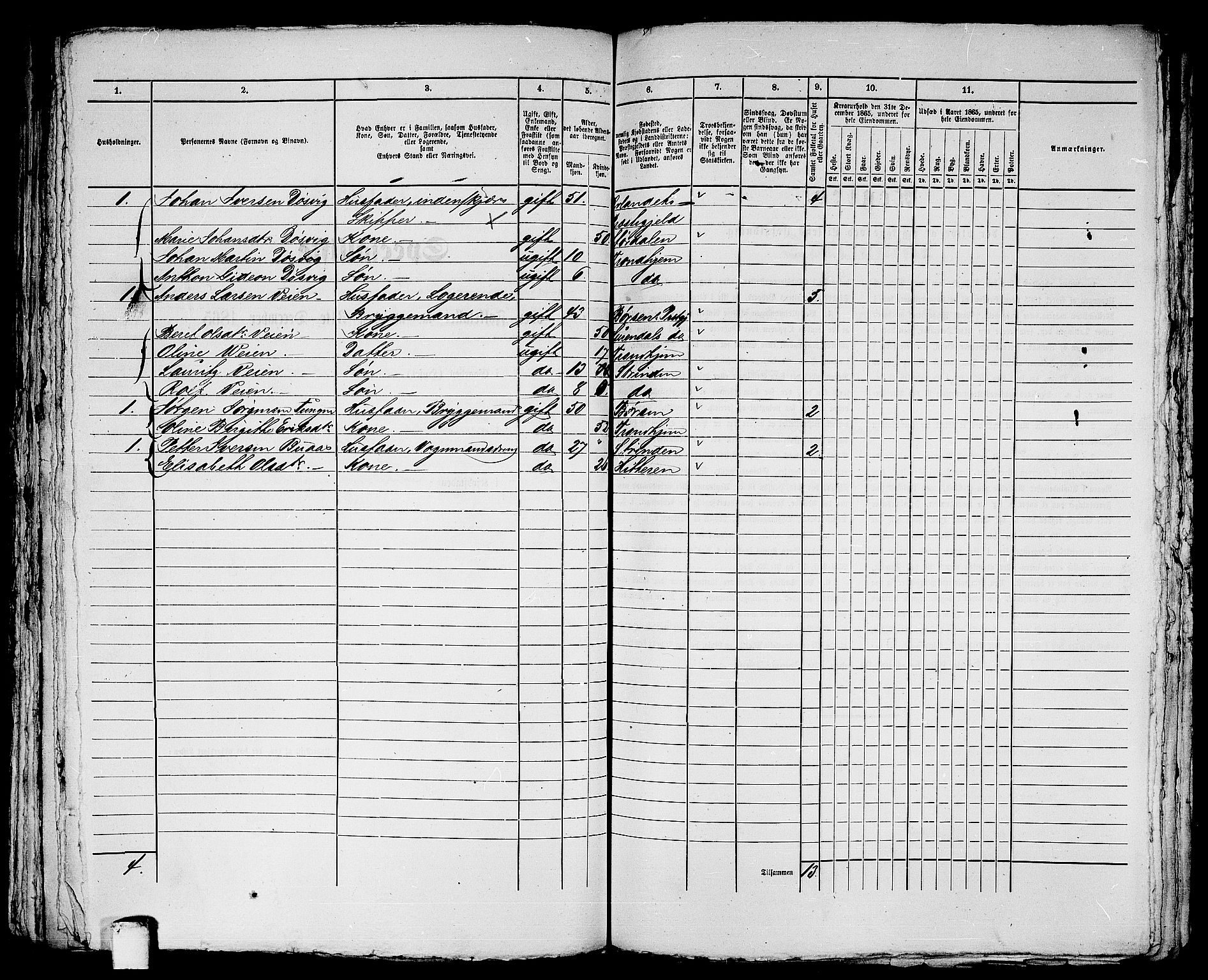 RA, 1865 census for Trondheim, 1865, p. 2918