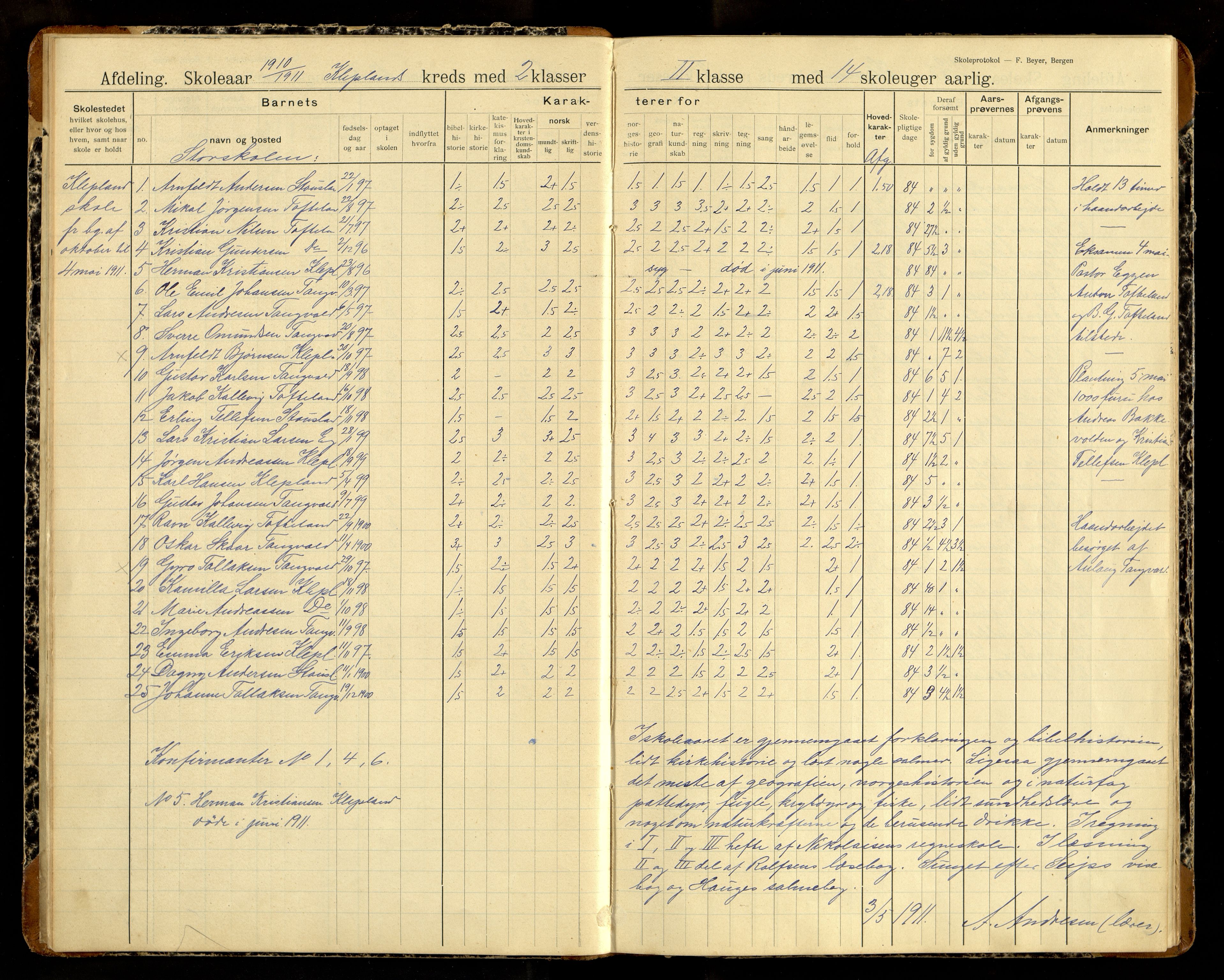 Søgne kommune - Klepland/Nygård Krets, ARKSOR/1018SØ554/H/L0001: Skoleprotokoll (d), 1907-1967, p. 8b-9a