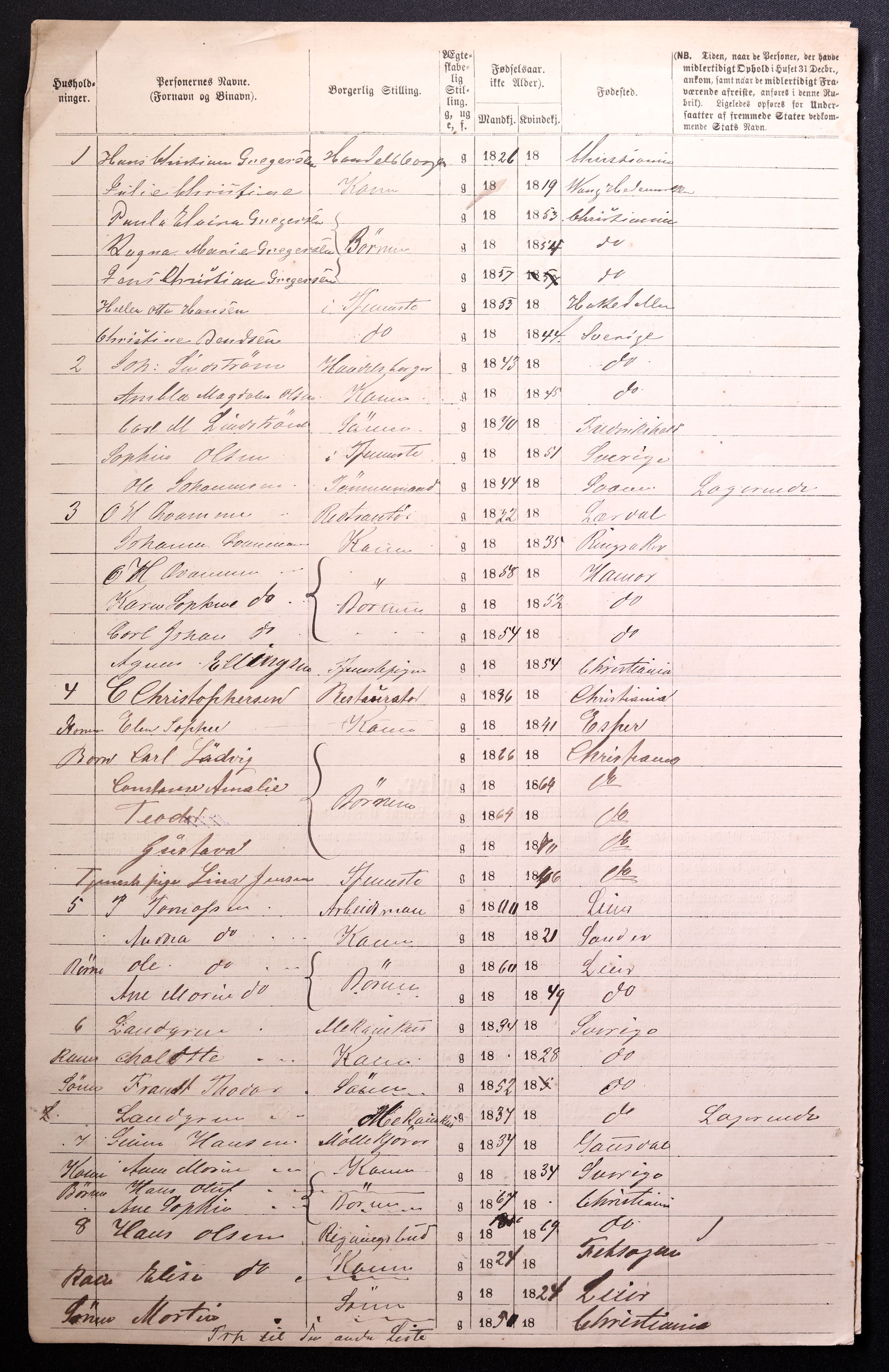 RA, 1870 census for 0301 Kristiania, 1870, p. 1969