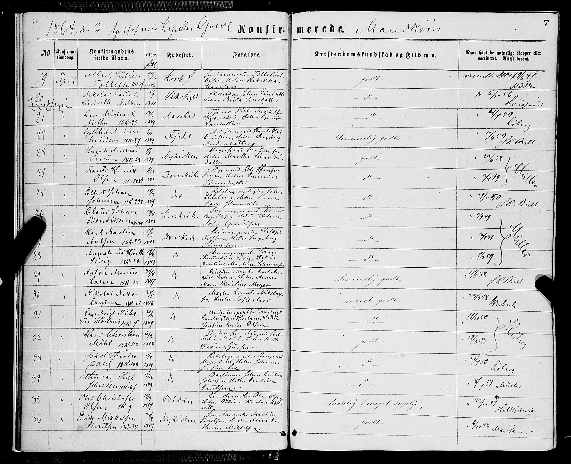 Domkirken sokneprestembete, AV/SAB-A-74801/H/Haa/L0029: Parish register (official) no. C 4, 1864-1879, p. 7