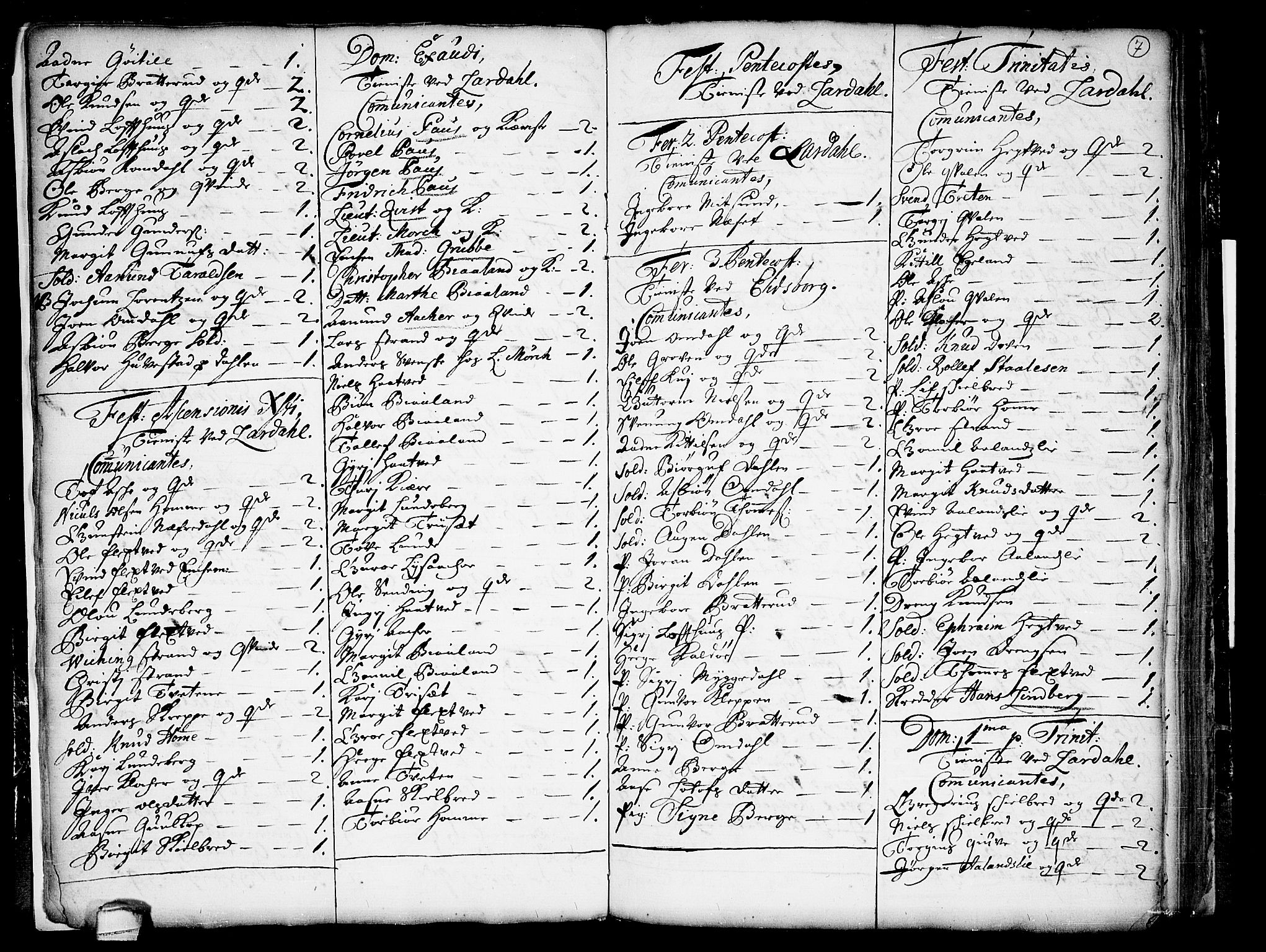 Lårdal kirkebøker, AV/SAKO-A-284/F/Fa/L0001: Parish register (official) no. I 1, 1721-1734, p. 7