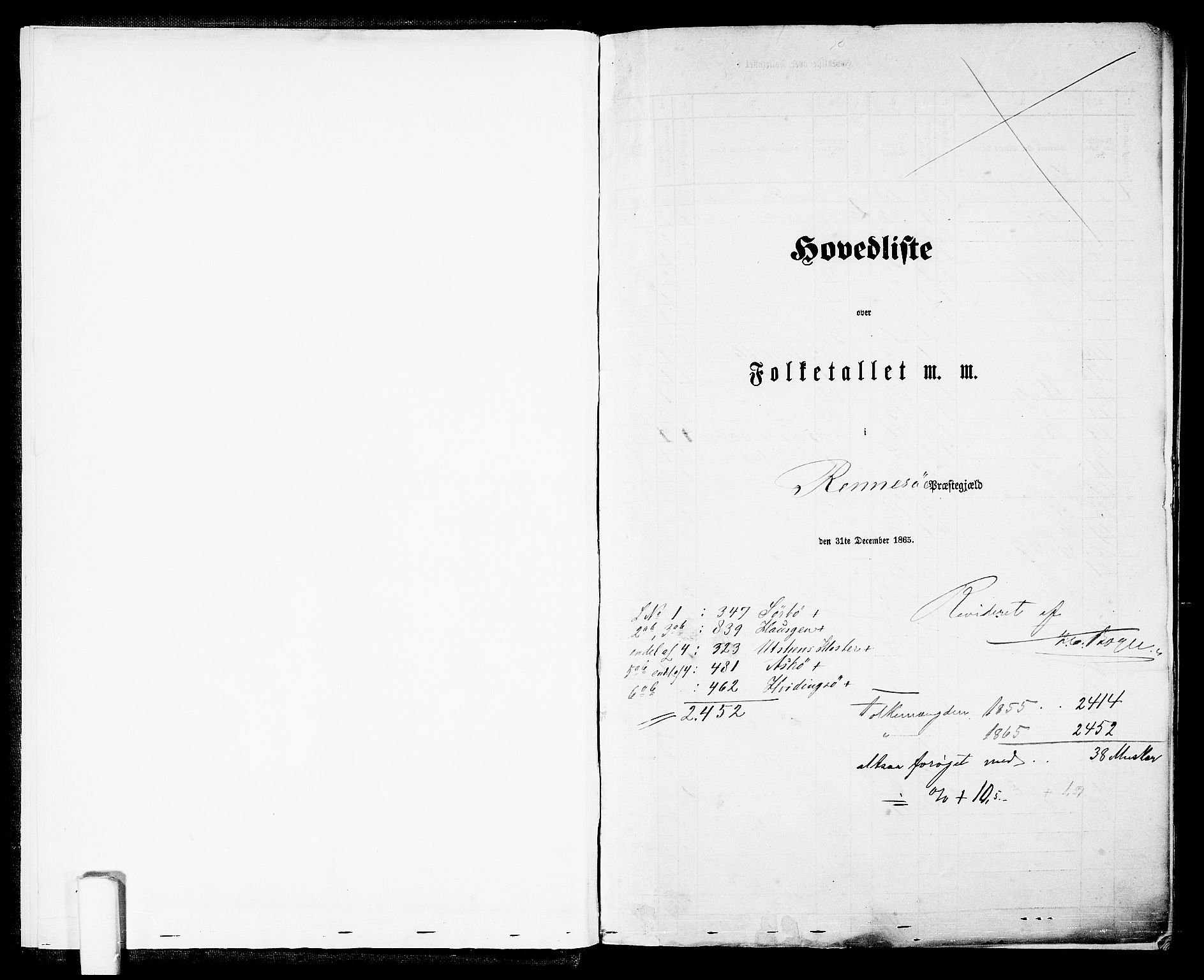 RA, 1865 census for Rennesøy, 1865, p. 5