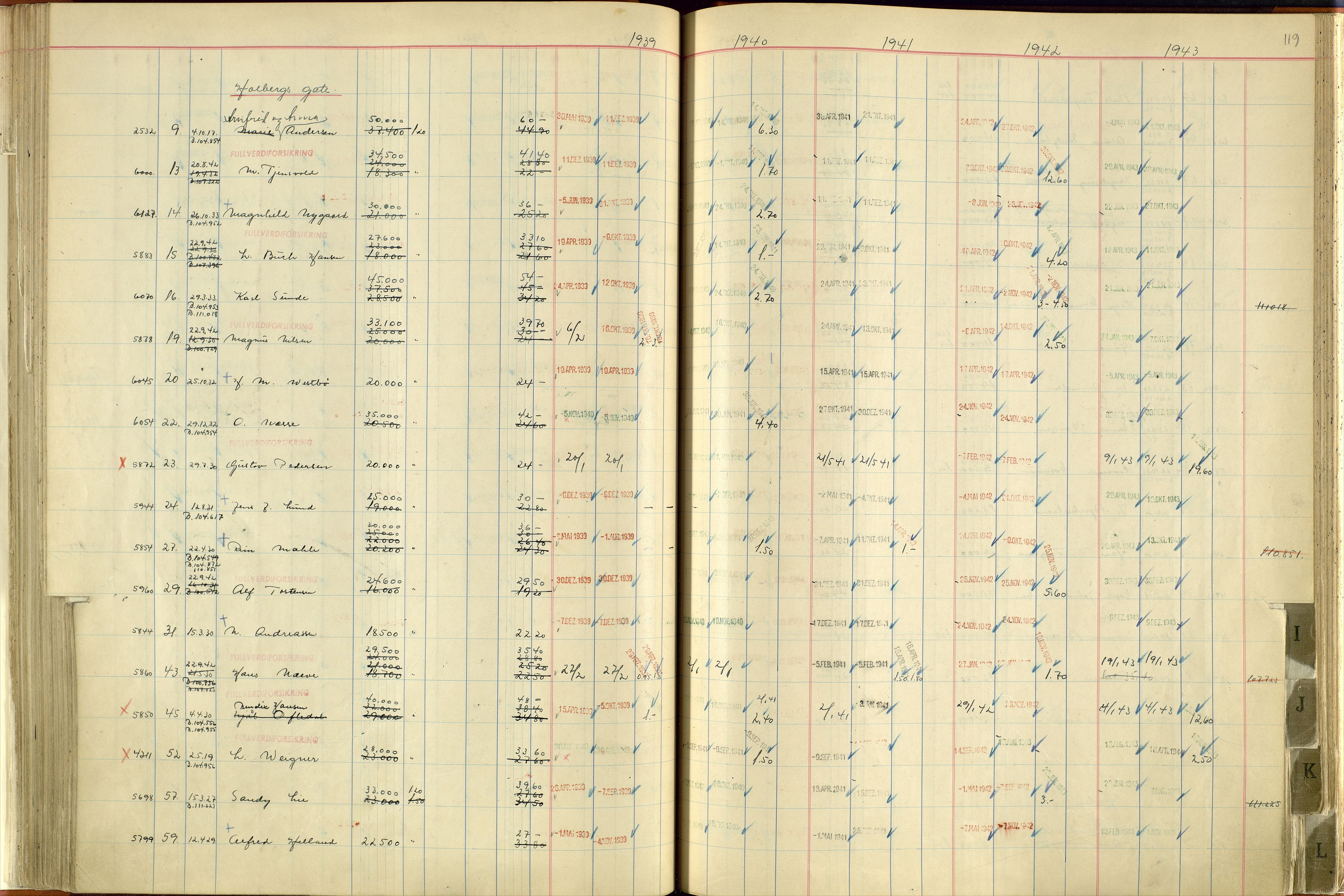 Norges Brannkasse Stavanger, SAST/A-102143/F/Fc/L0006: Brannkontingentprotokoll A-L, 1939-1943, p. 118b-119a