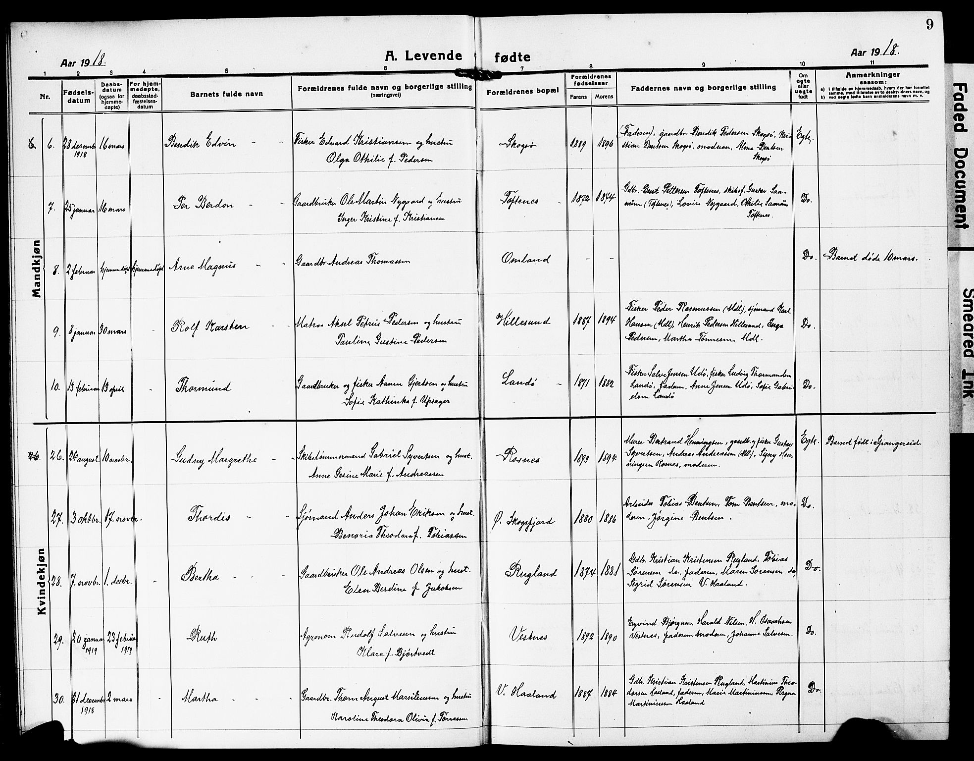 Mandal sokneprestkontor, SAK/1111-0030/F/Fb/Fba/L0013: Parish register (copy) no. B 7, 1918-1931, p. 9