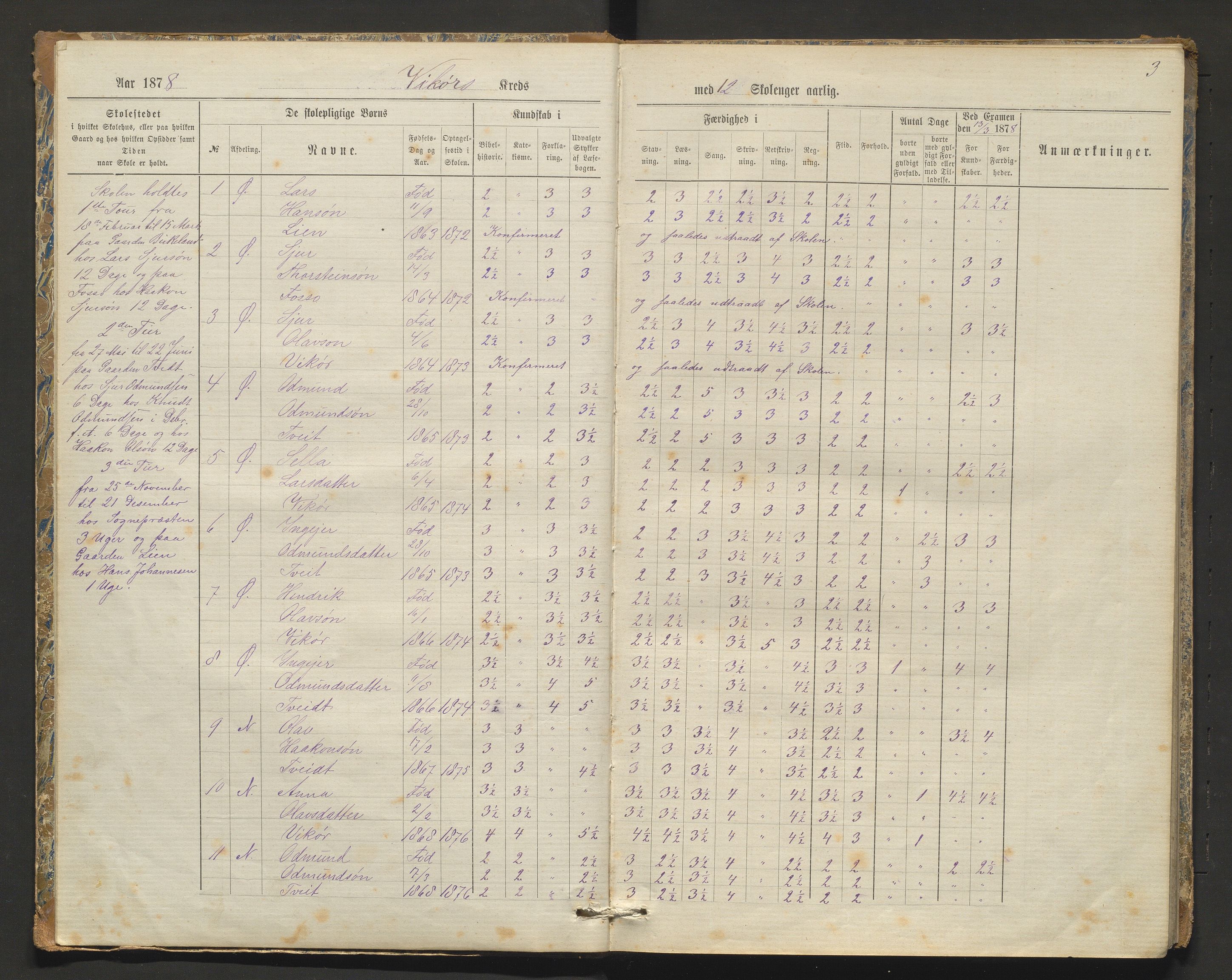 Kvam herad. Barneskulane, IKAH/1238-231/F/Fa/L0003: Skuleprotokoll for Øvredalen og Vikøy krinsar, 1877-1889, p. 3