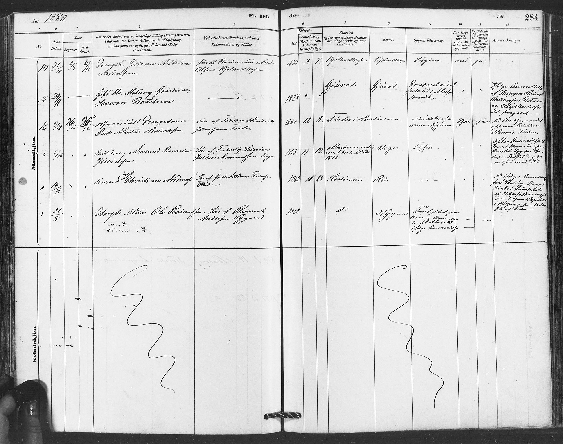 Hvaler prestekontor Kirkebøker, AV/SAO-A-2001/F/Fa/L0008: Parish register (official) no. I 8, 1878-1895, p. 284