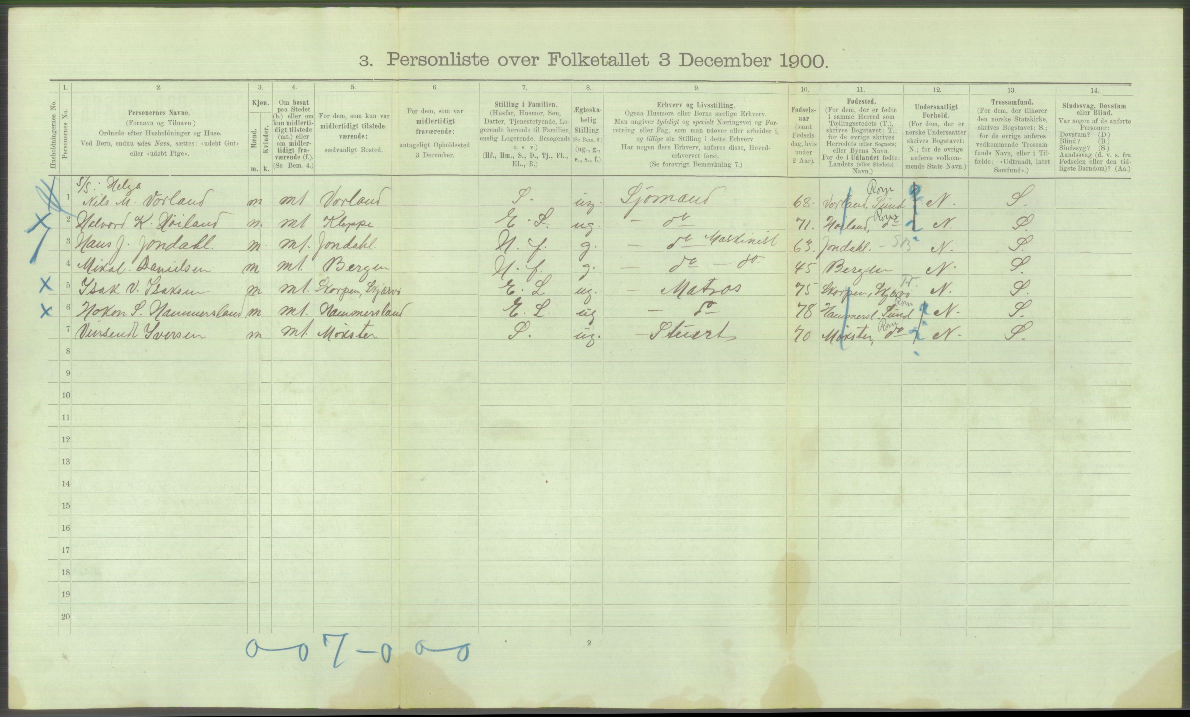 RA, 1900 Census - ship lists from ships in Norwegian harbours, harbours abroad and at sea, 1900, p. 3214