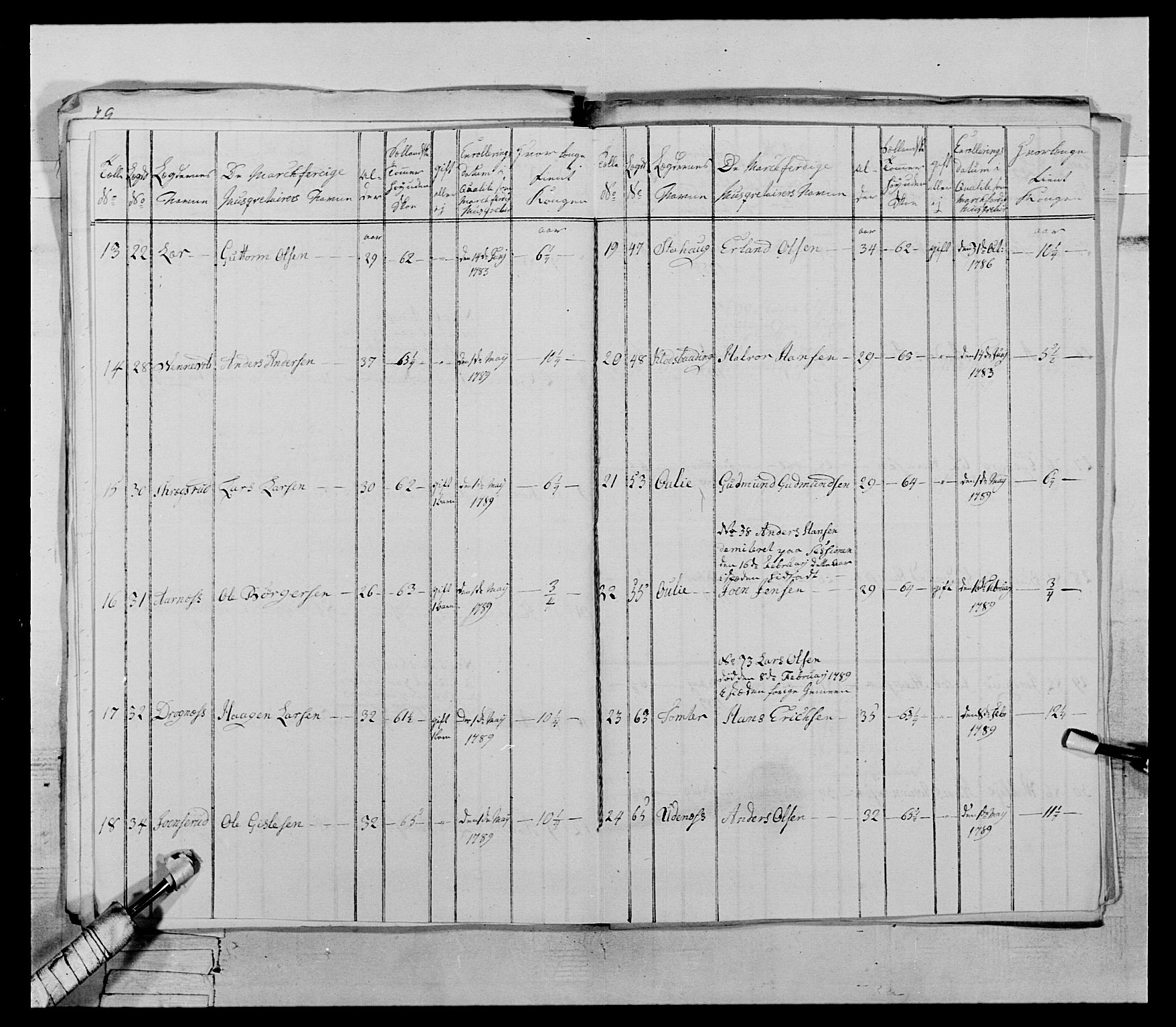 Generalitets- og kommissariatskollegiet, Det kongelige norske kommissariatskollegium, AV/RA-EA-5420/E/Eh/L0067: Opplandske nasjonale infanteriregiment, 1789-1797, p. 189