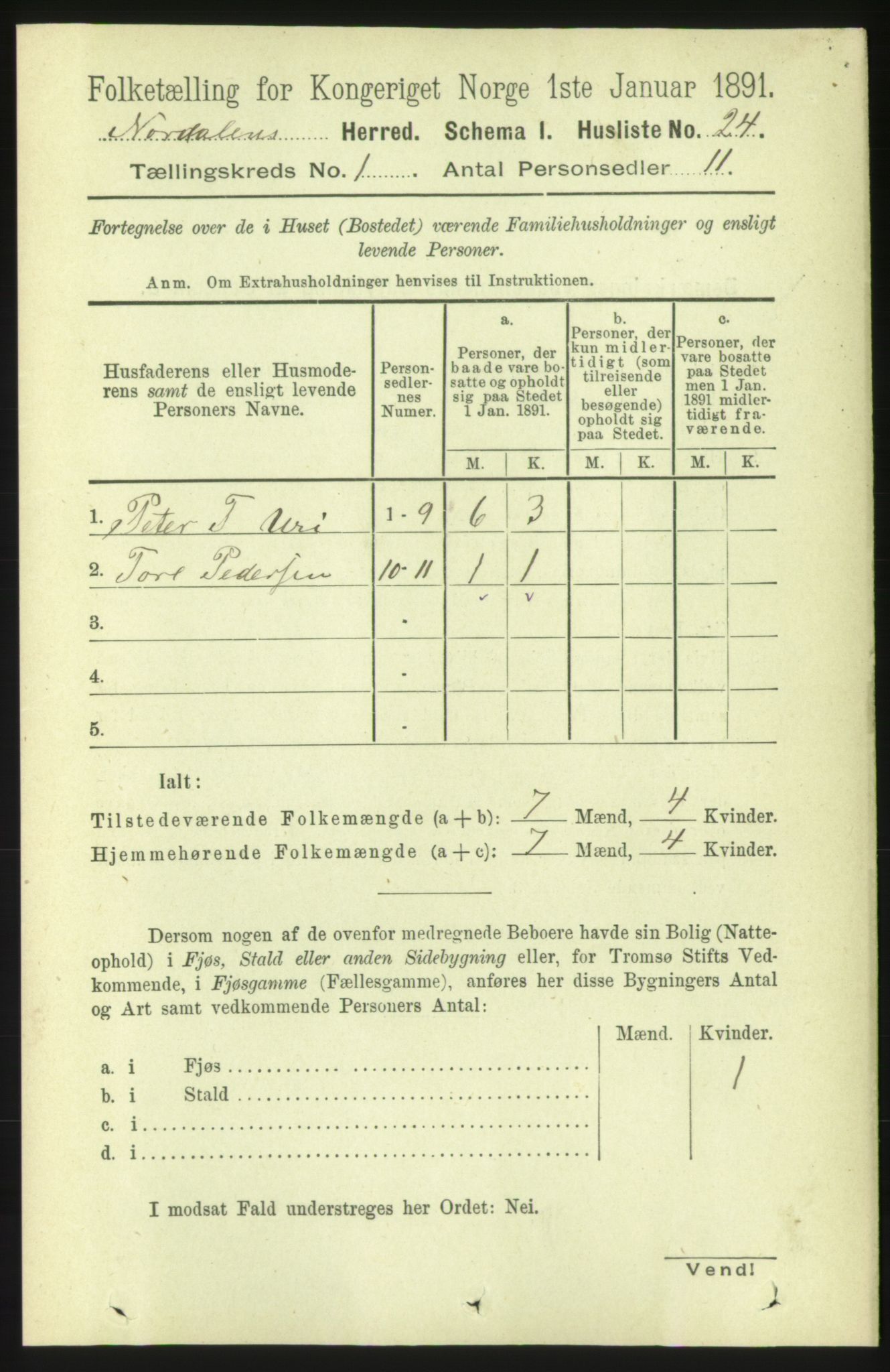 RA, 1891 census for 1524 Norddal, 1891, p. 53