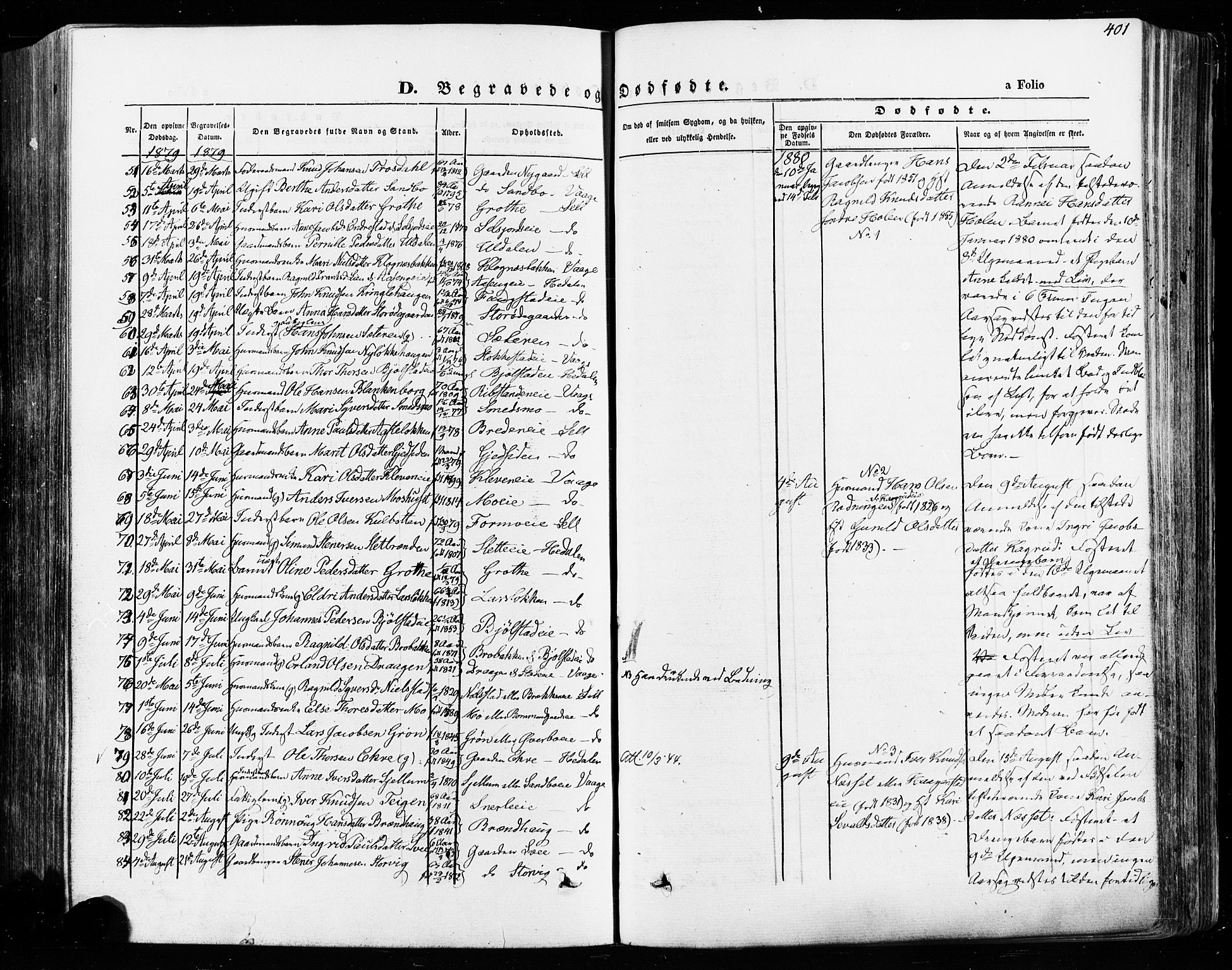 Vågå prestekontor, AV/SAH-PREST-076/H/Ha/Haa/L0007: Parish register (official) no. 7 /1, 1872-1886, p. 401