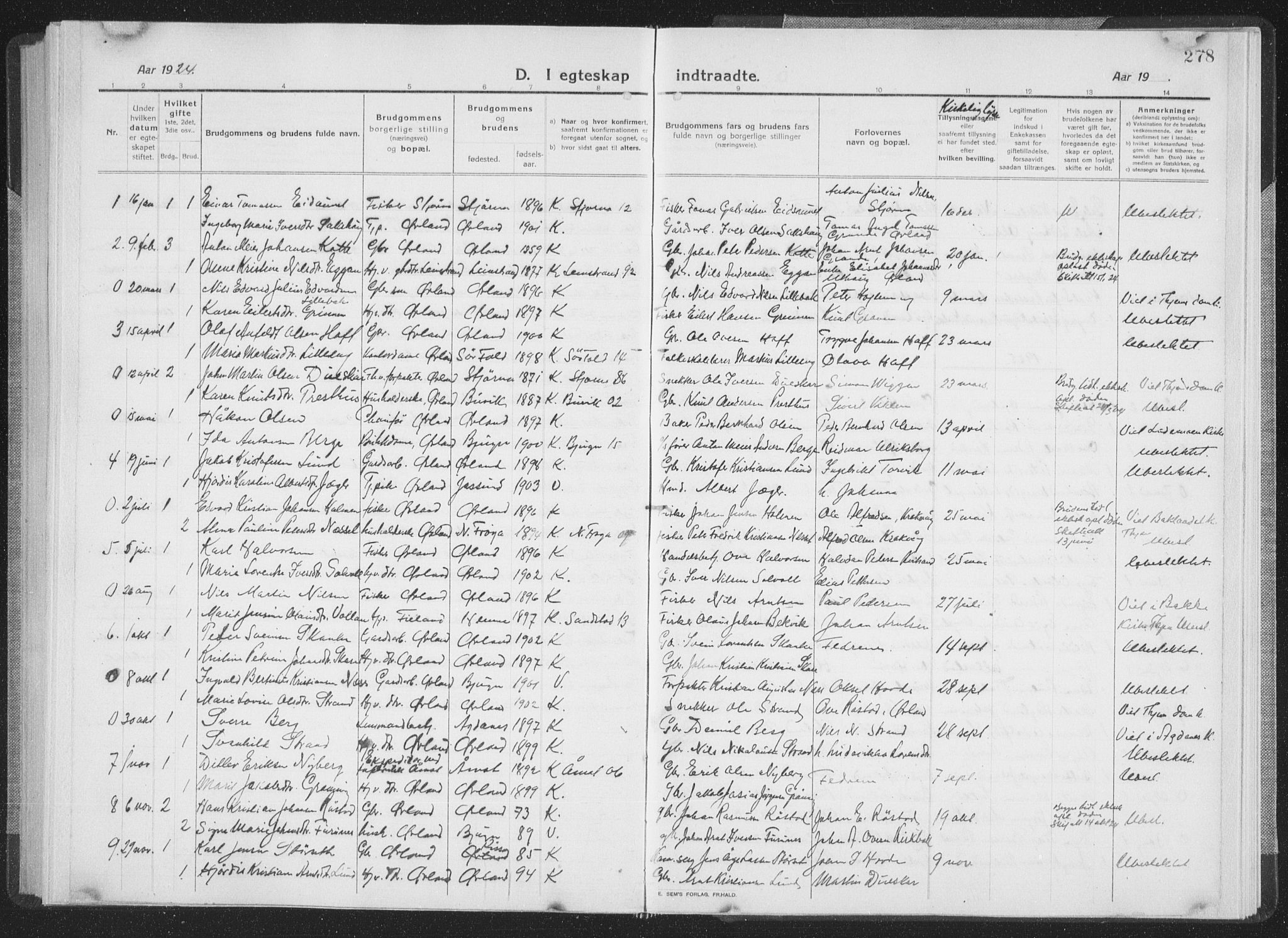 Ministerialprotokoller, klokkerbøker og fødselsregistre - Sør-Trøndelag, SAT/A-1456/659/L0747: Parish register (copy) no. 659C04, 1913-1938, p. 278