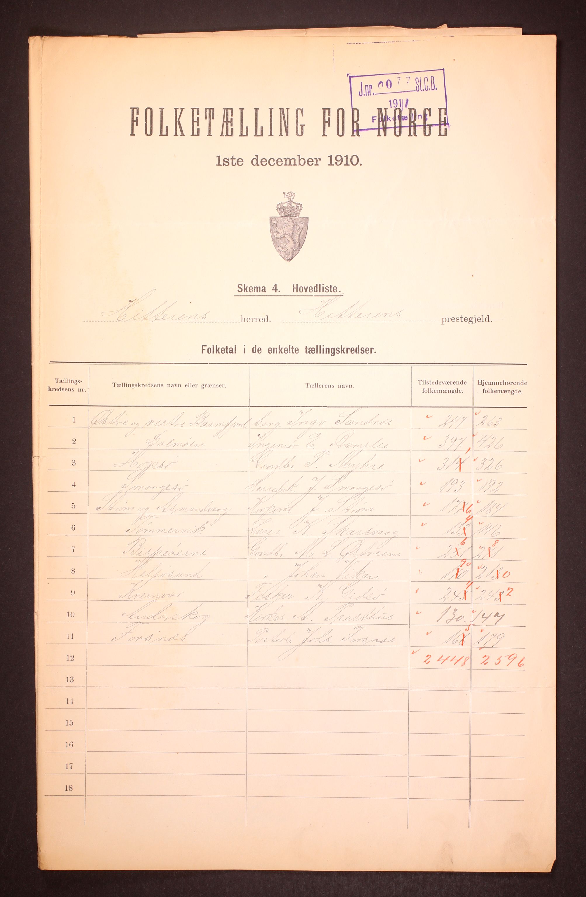 RA, 1910 census for Hitra, 1910, p. 2