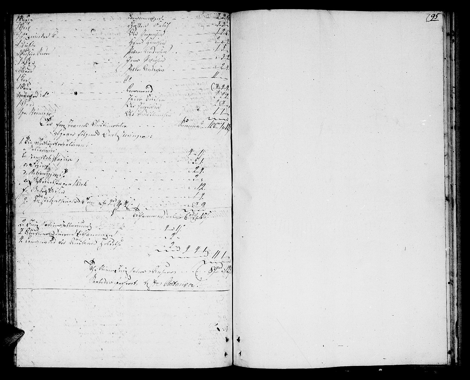 Vesterålen sorenskriveri, AV/SAT-A-4180/1/3/3A/L0004/0001: -- / Skifteprotokoll, 1781-1809, p. 94b-95a