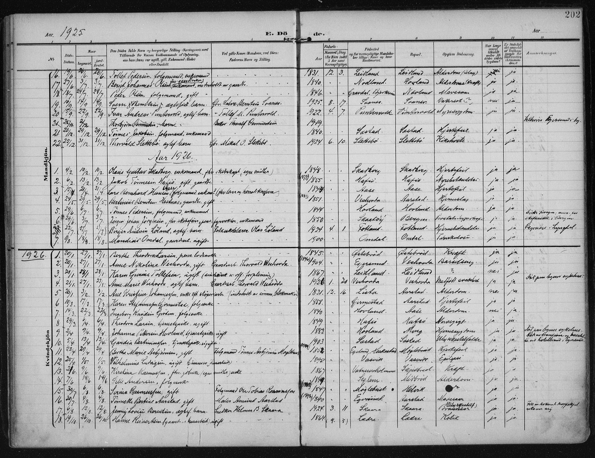 Eigersund sokneprestkontor, SAST/A-101807/S08/L0021: Parish register (official) no. A 20, 1906-1928, p. 202