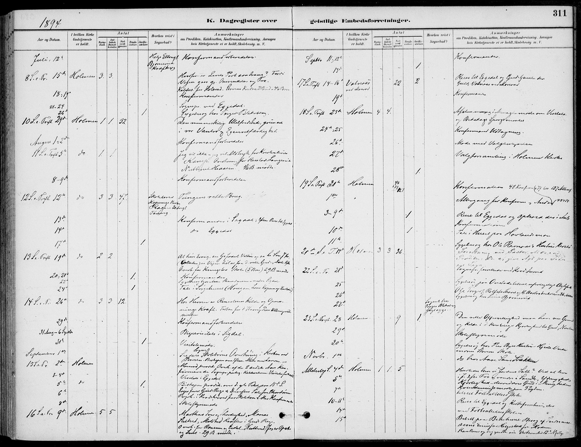 Sigdal kirkebøker, AV/SAKO-A-245/F/Fb/L0001: Parish register (official) no. II 1, 1888-1900, p. 311